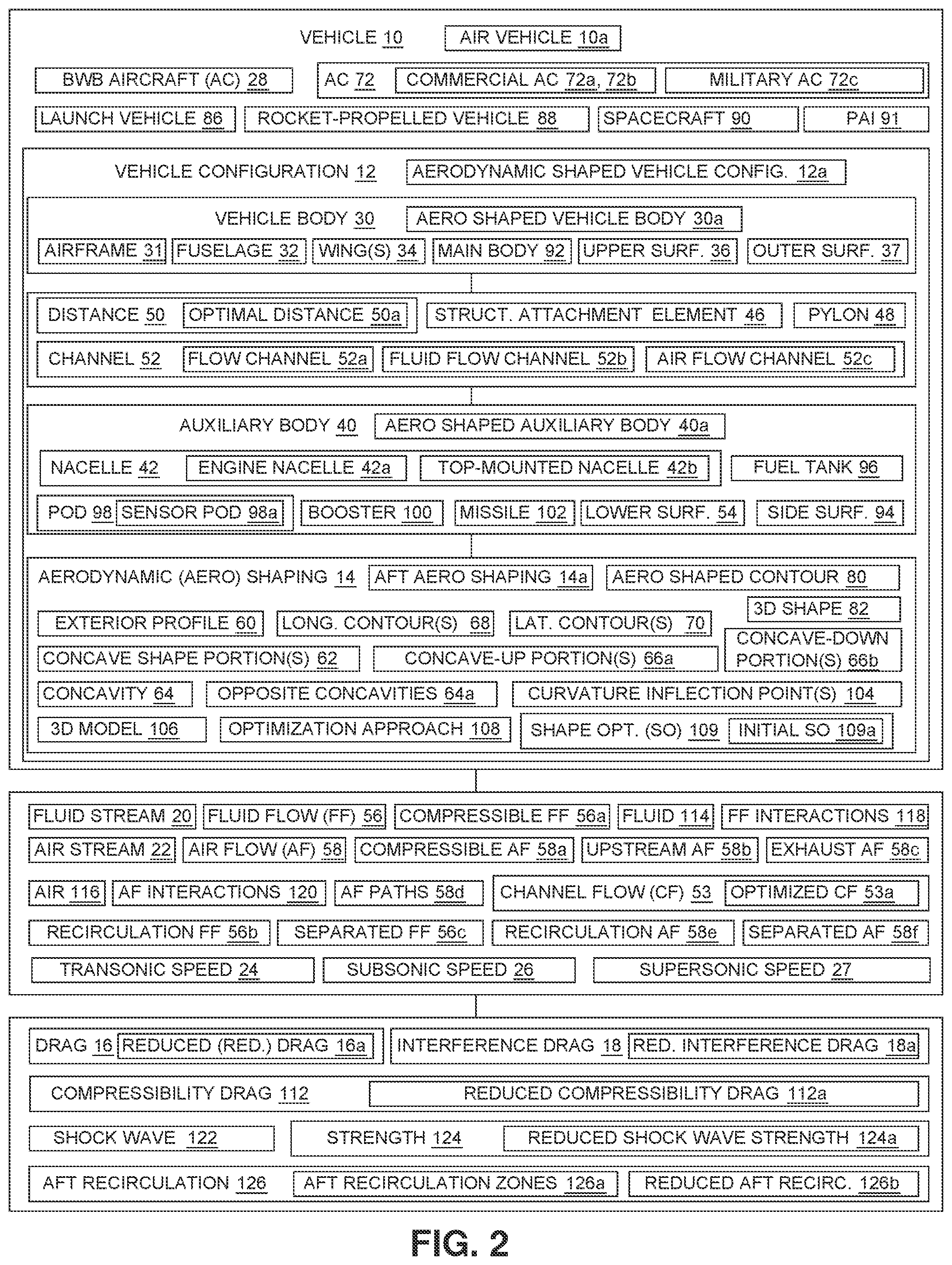 Patent US11772771 Figure 6 – Vehicle configuration with aerodynamic shaping to reduce drag, and vehicle and method for the same