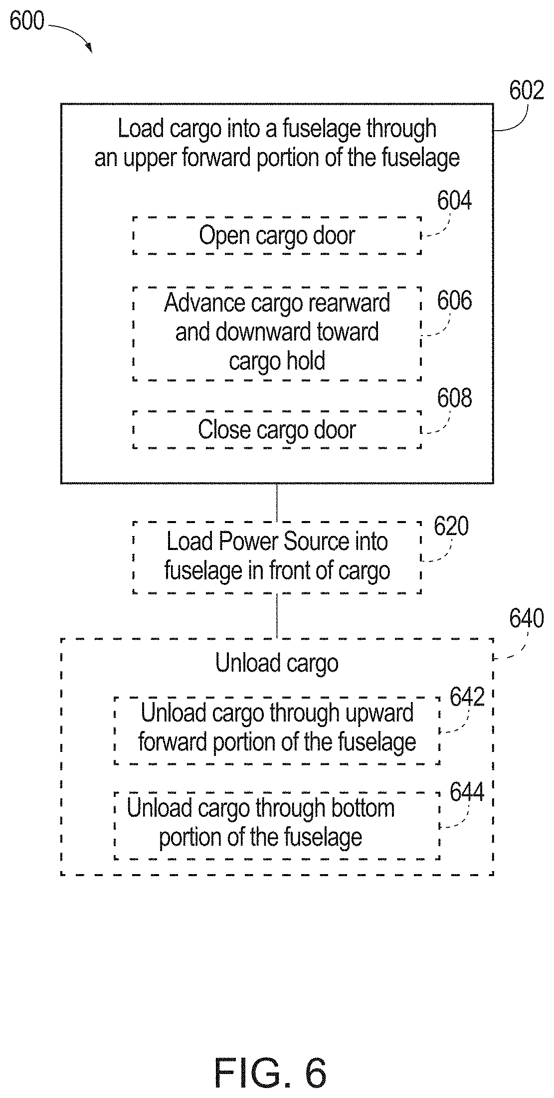 Patent US11772773 Figure 6 – Aircraft and related methods