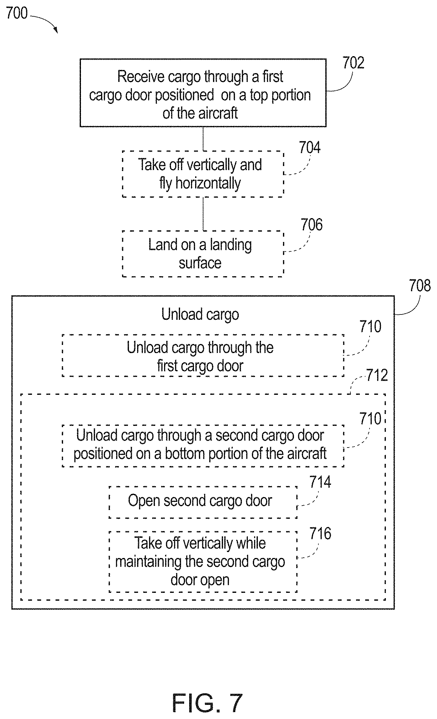 Patent US11772773 Figure 7 – Aircraft and related methods