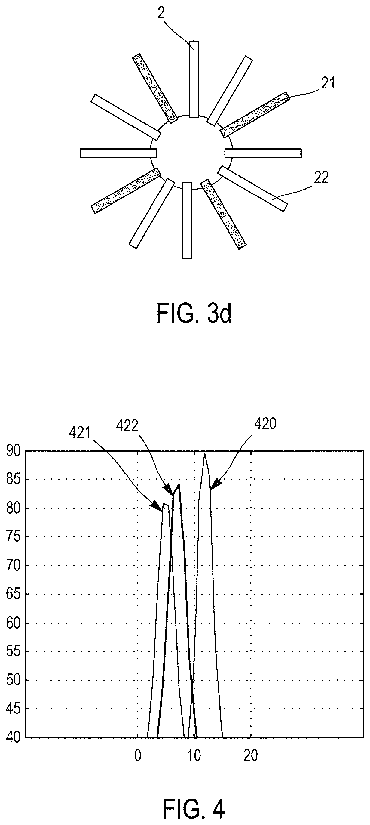 Patent US11772777 Figure 5 – Variable pitch bladed disc