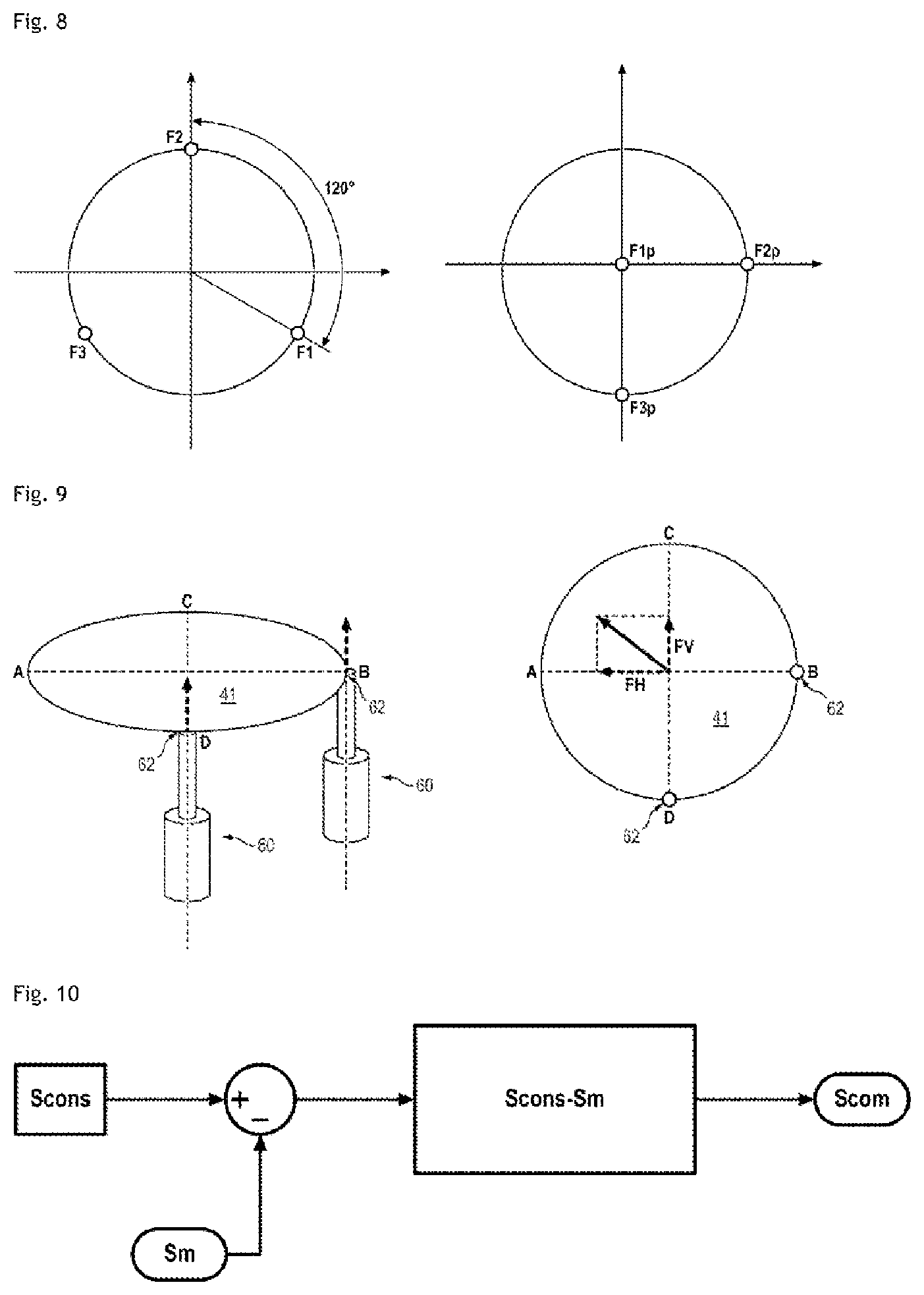 Patent US11772778 Figure 9 – System for controlling the cyclic setting of blades