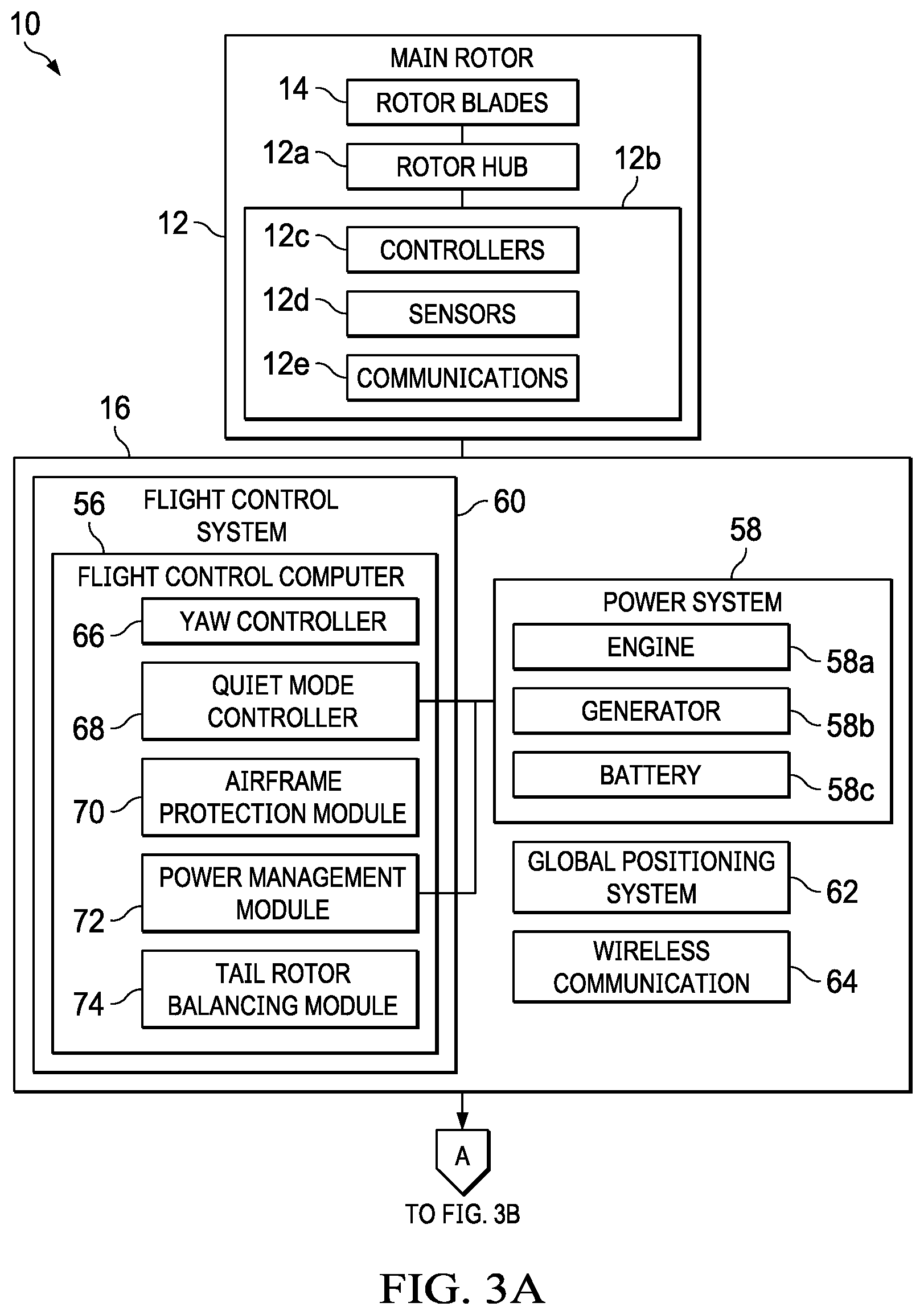 Patent US11772785 Figure 4 – Tail rotor configurations for rotorcraft yaw control systems