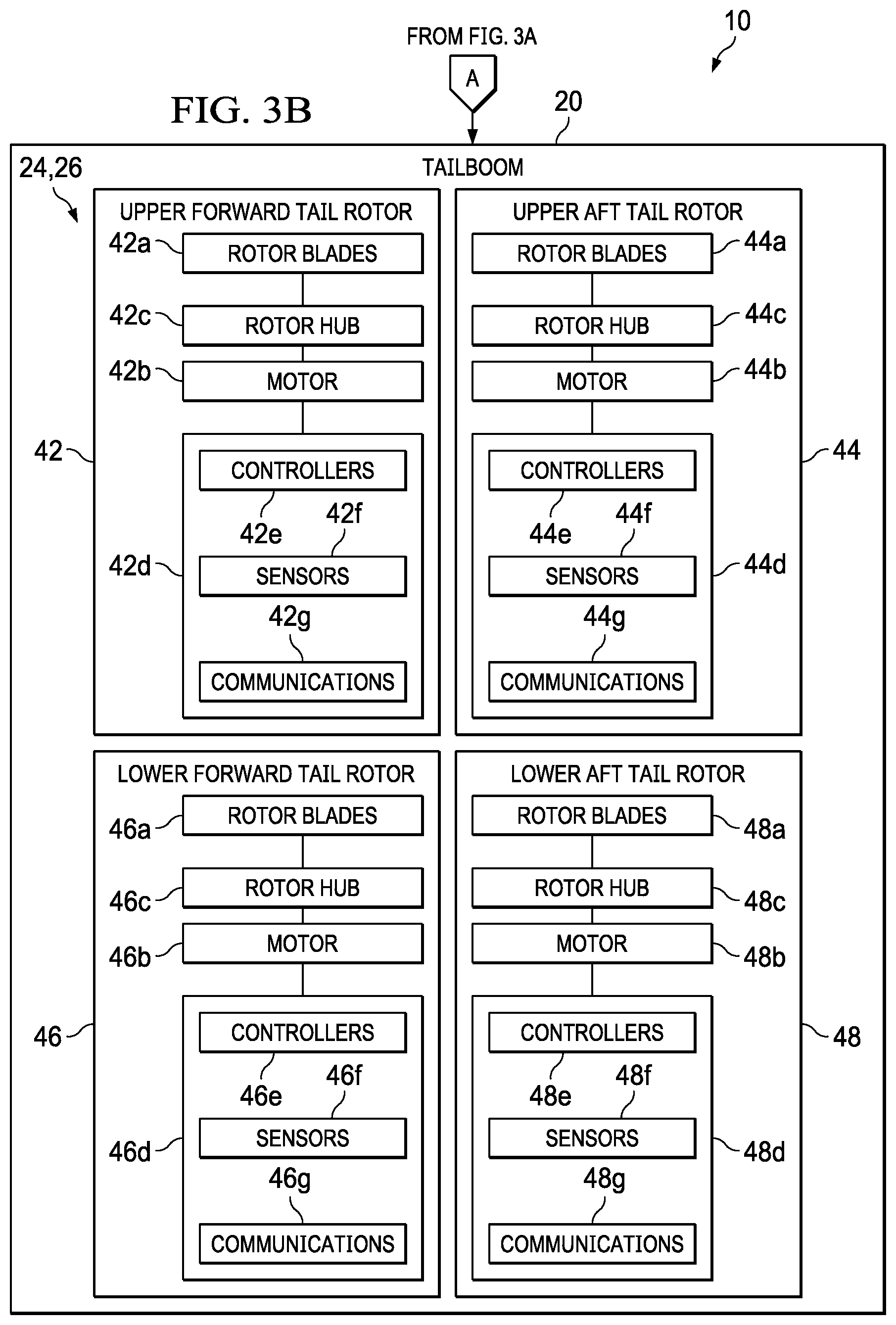 Patent US11772785 Figure 5 – Tail rotor configurations for rotorcraft yaw control systems