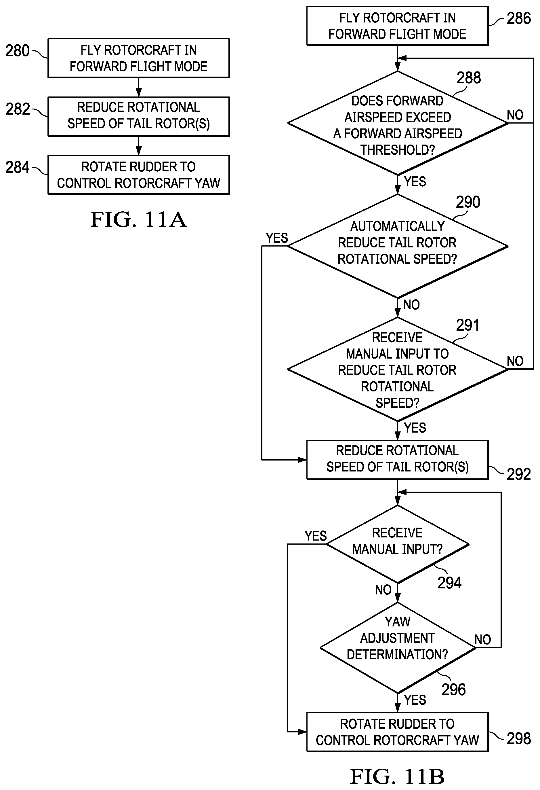 Patent US11772785 Figure 16 – Tail rotor configurations for rotorcraft yaw control systems