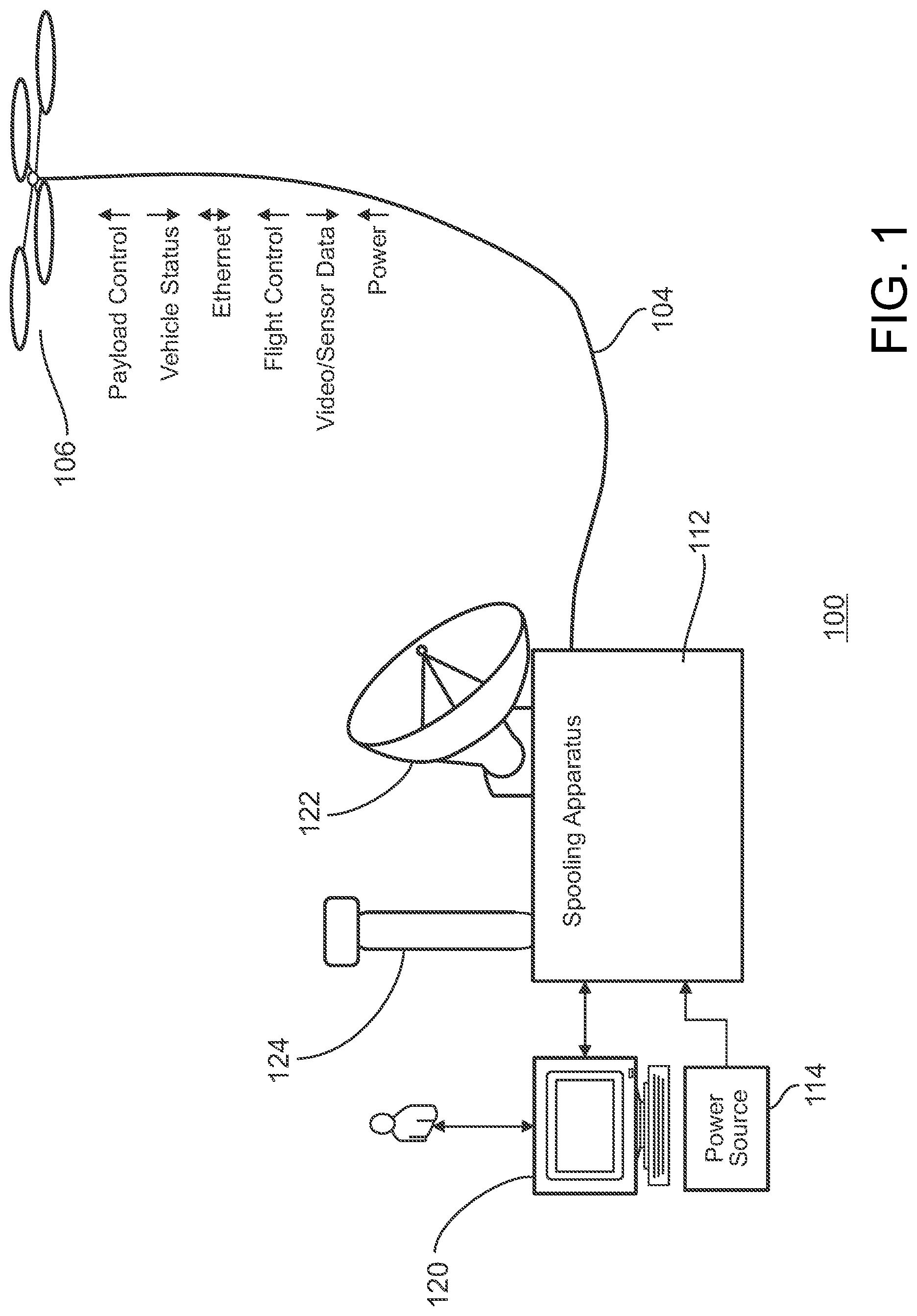 Patent US11772791 — Unmanned aerial vehicle tether system — Figure 1