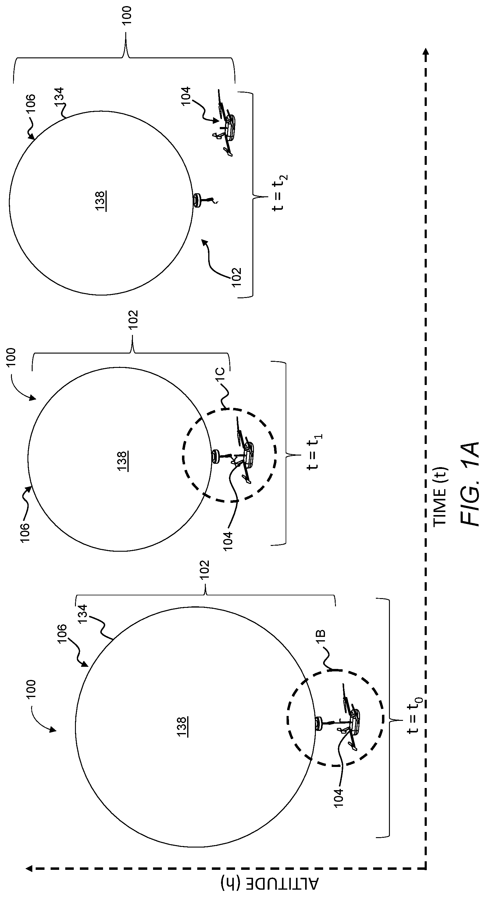 Patent US11772795 Figure 1 – Payload deployment from aerostats