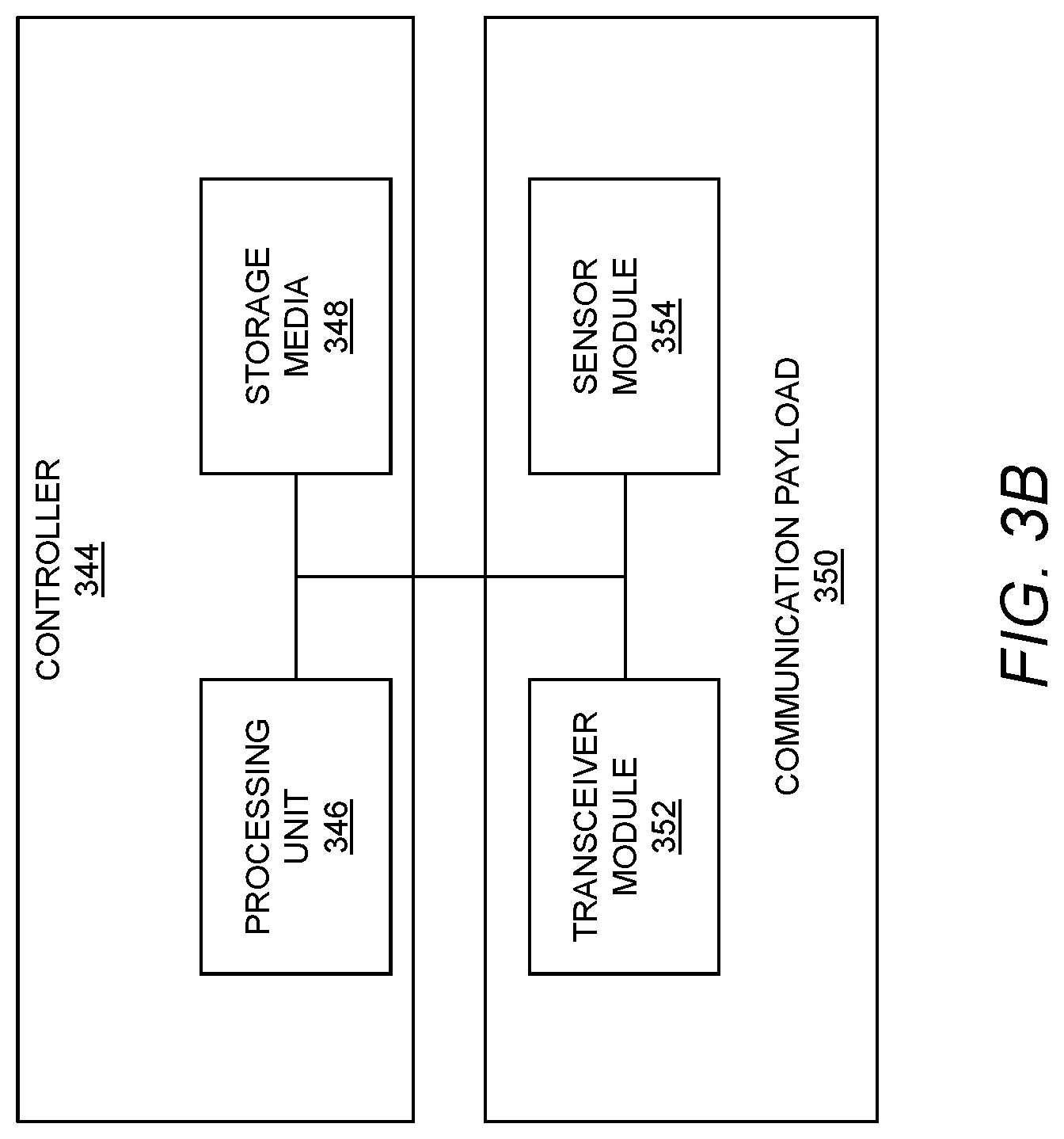 Patent US11772795 Figure 6 – Payload deployment from aerostats
