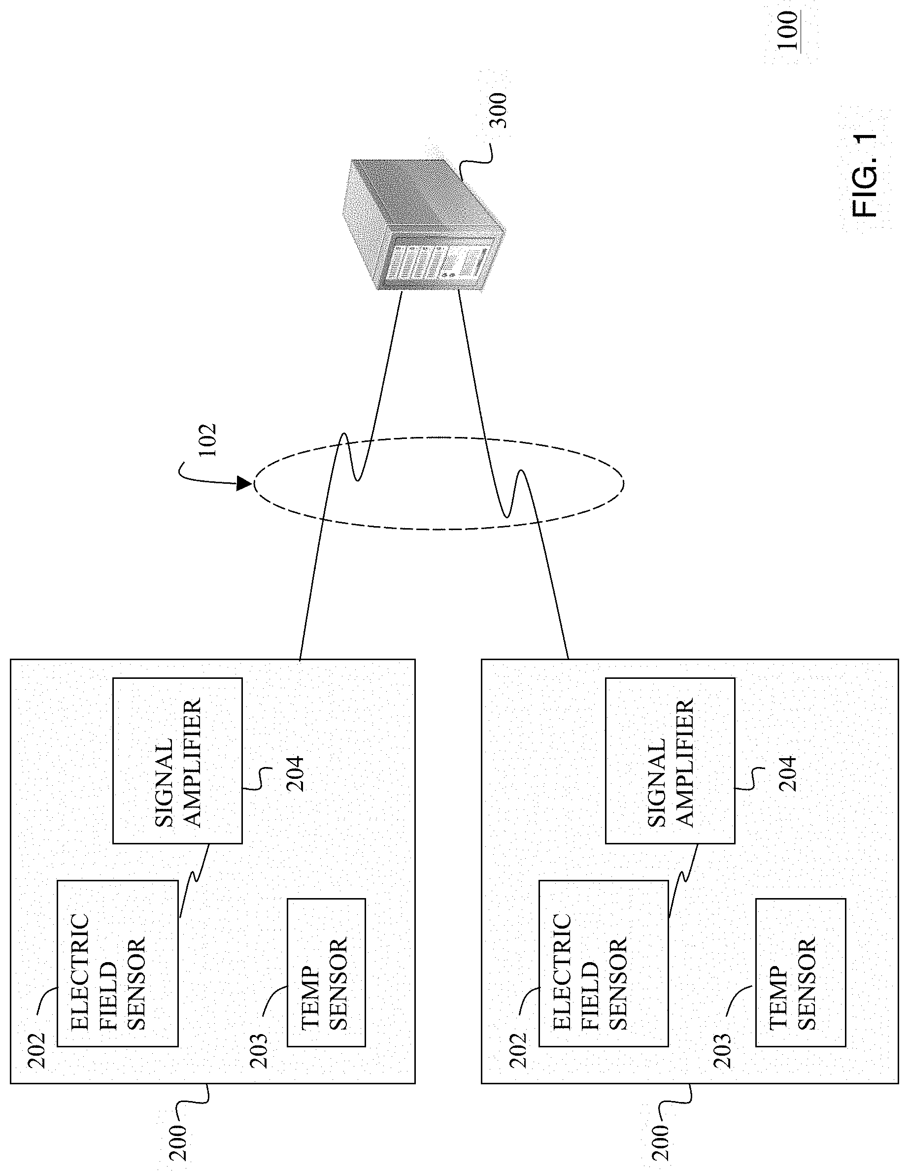 Patent US11772801 Figure 1 – Electric field sensor with sensitivity-attenuating ground ring