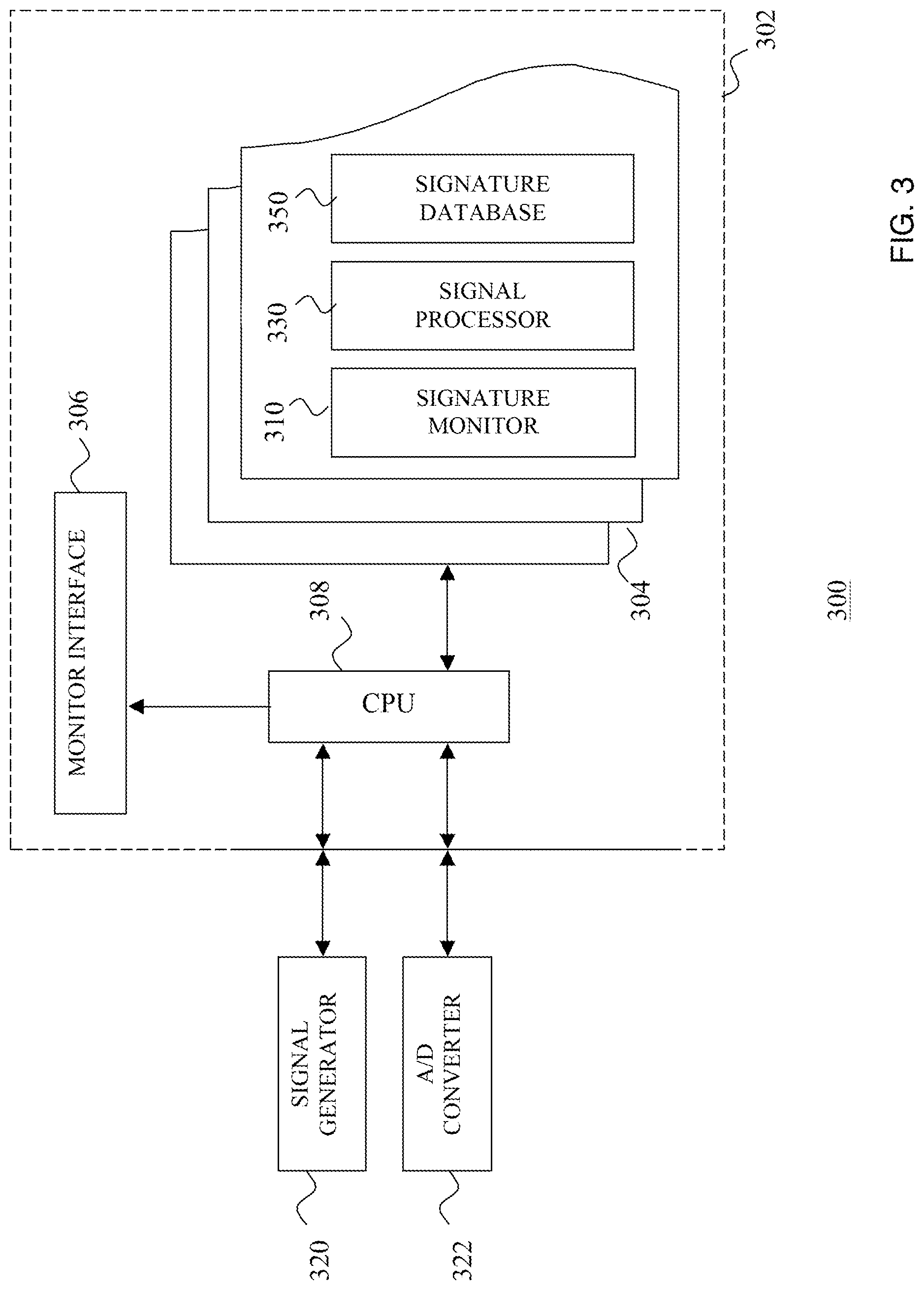 Patent US11772801 Figure 4 – Electric field sensor with sensitivity-attenuating ground ring