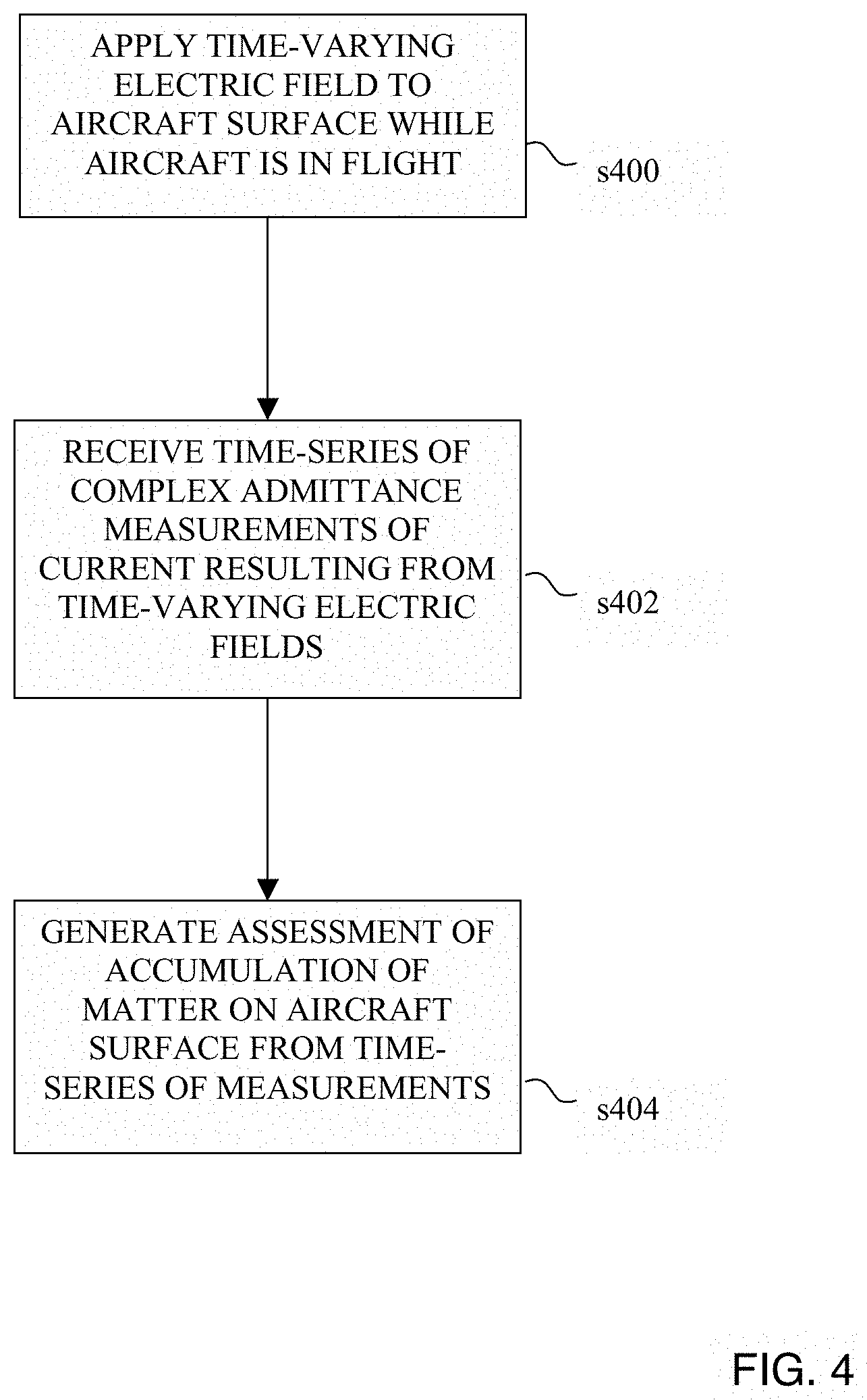 Patent US11772801 Figure 5 – Electric field sensor with sensitivity-attenuating ground ring