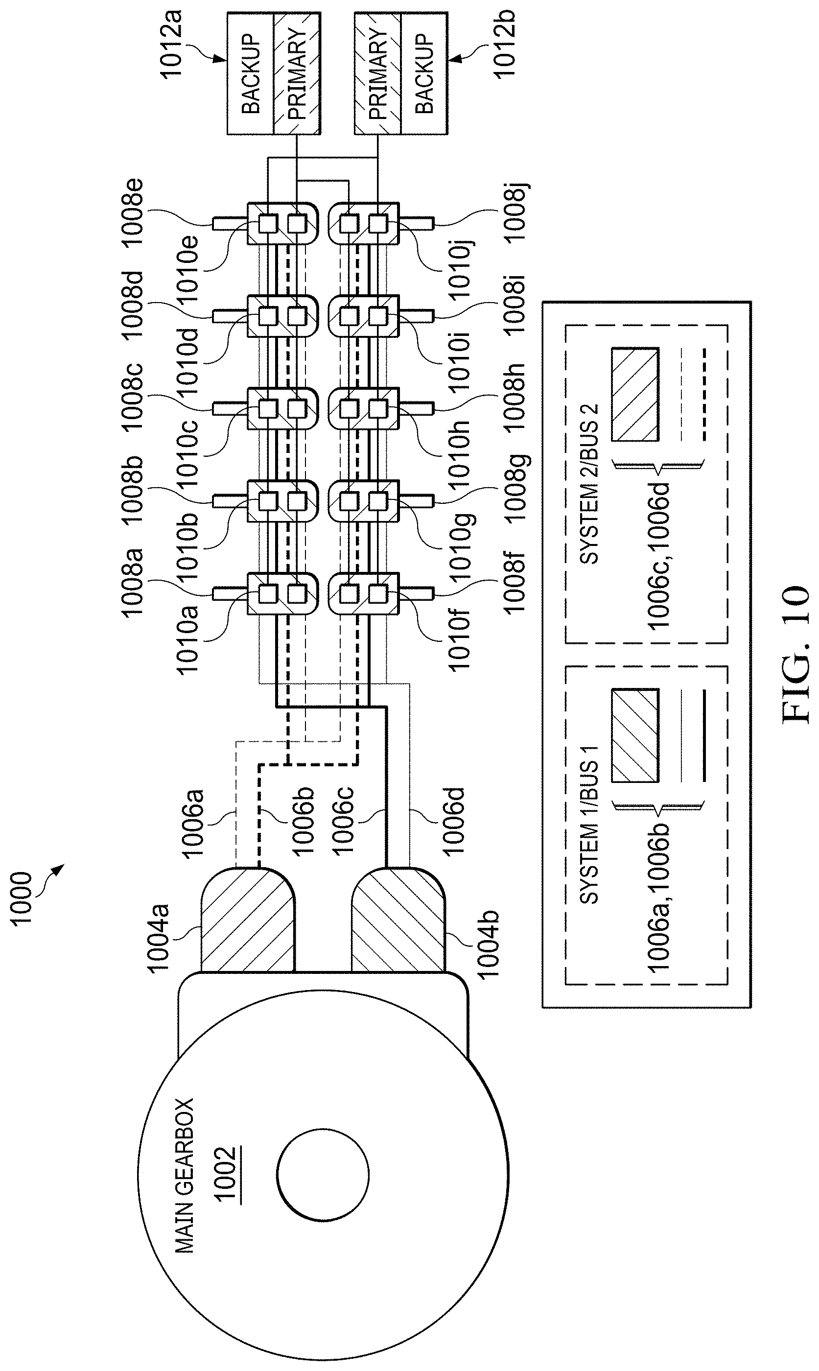 Patent US11772807 Figure 14 – Electric distributed anti-torque architecture