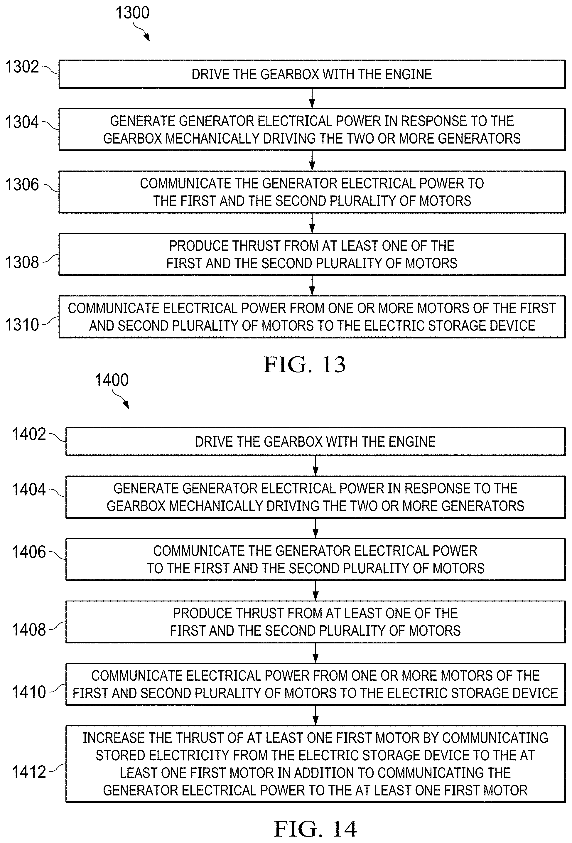 Patent US11772807 Figure 17 – Electric distributed anti-torque architecture