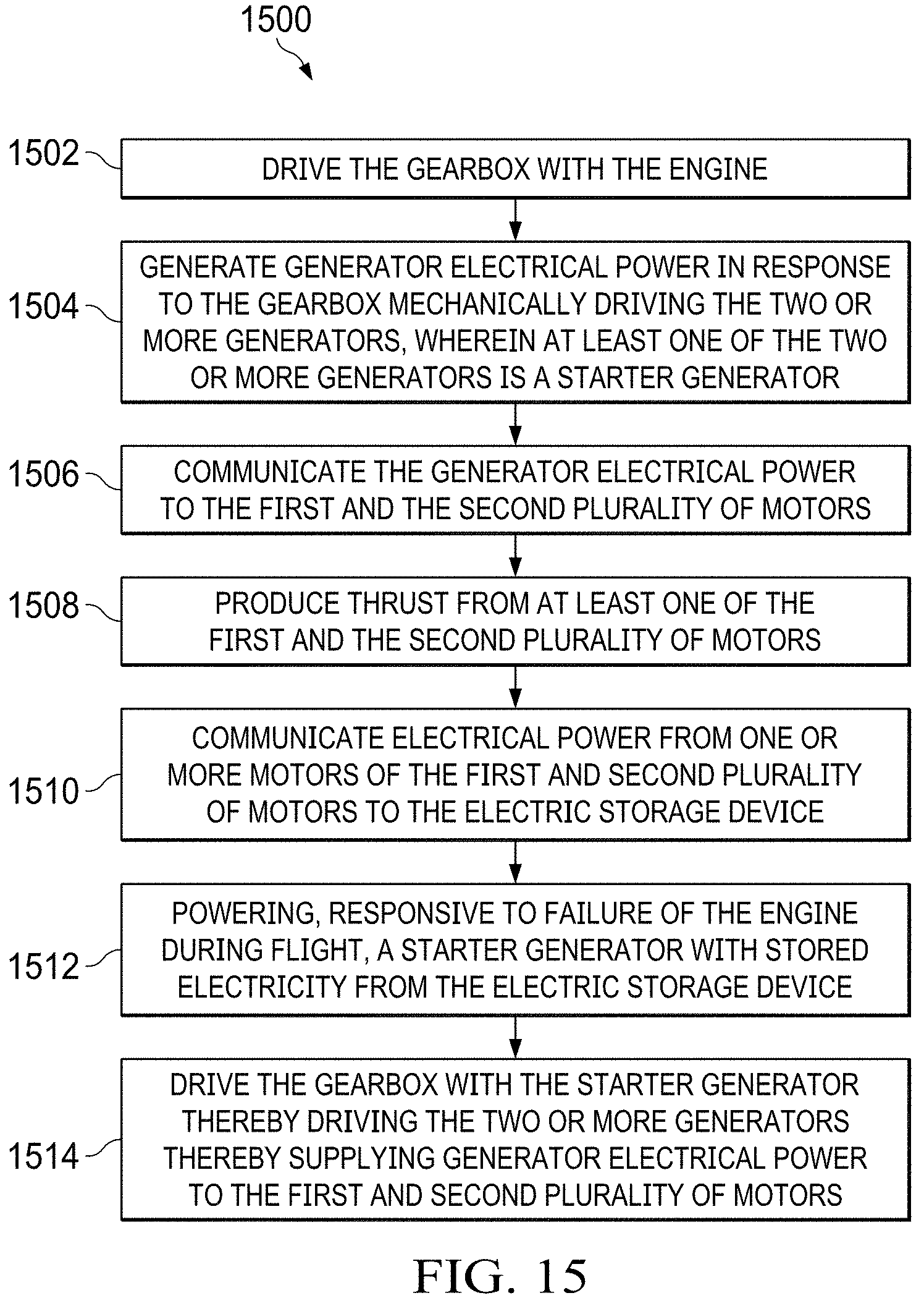 Patent US11772807 Figure 18 – Electric distributed anti-torque architecture