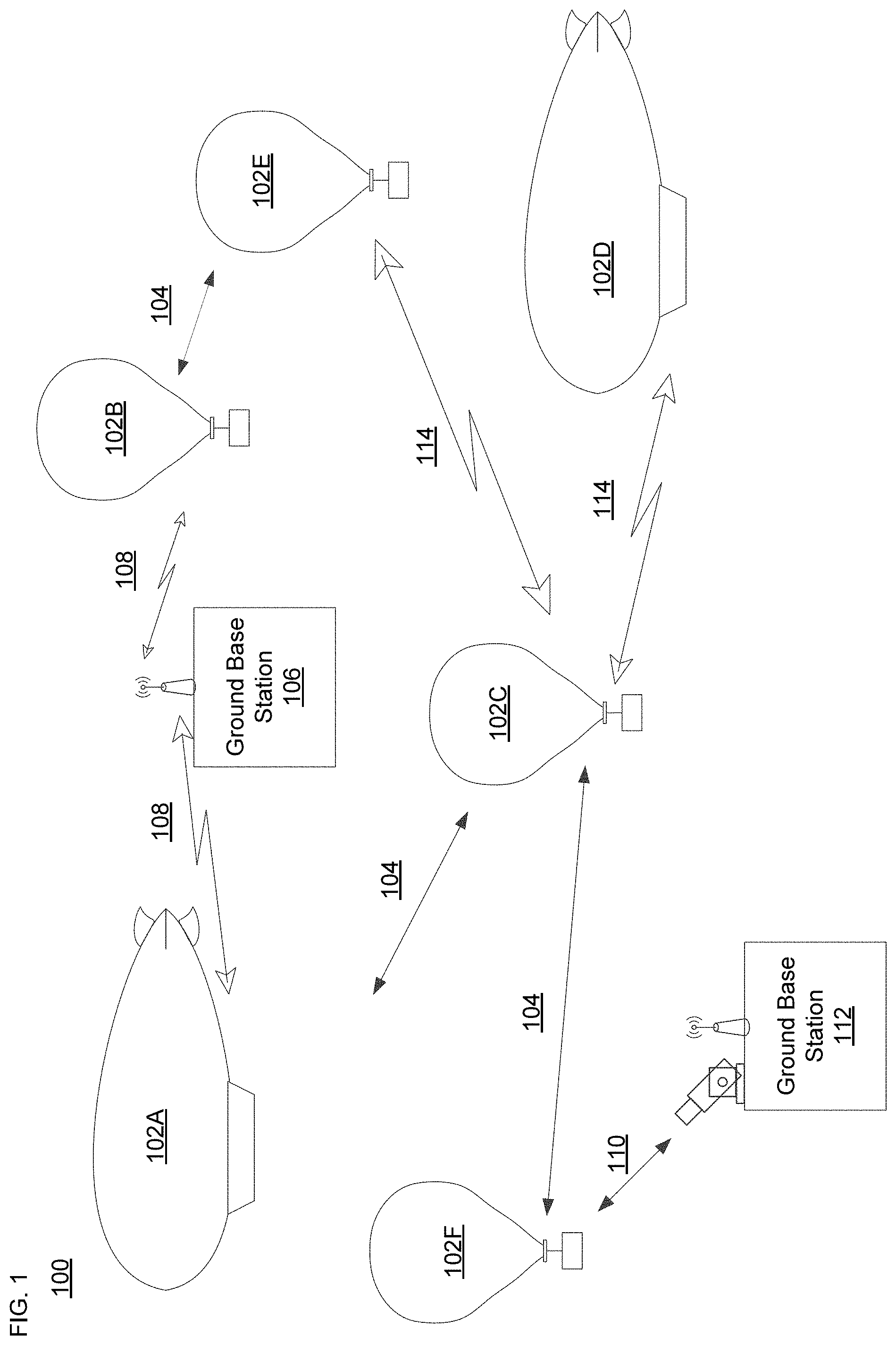 Patent US11772808 Figure 1 – Despin and rotational control architectures for lighter-than-air high altitude platforms