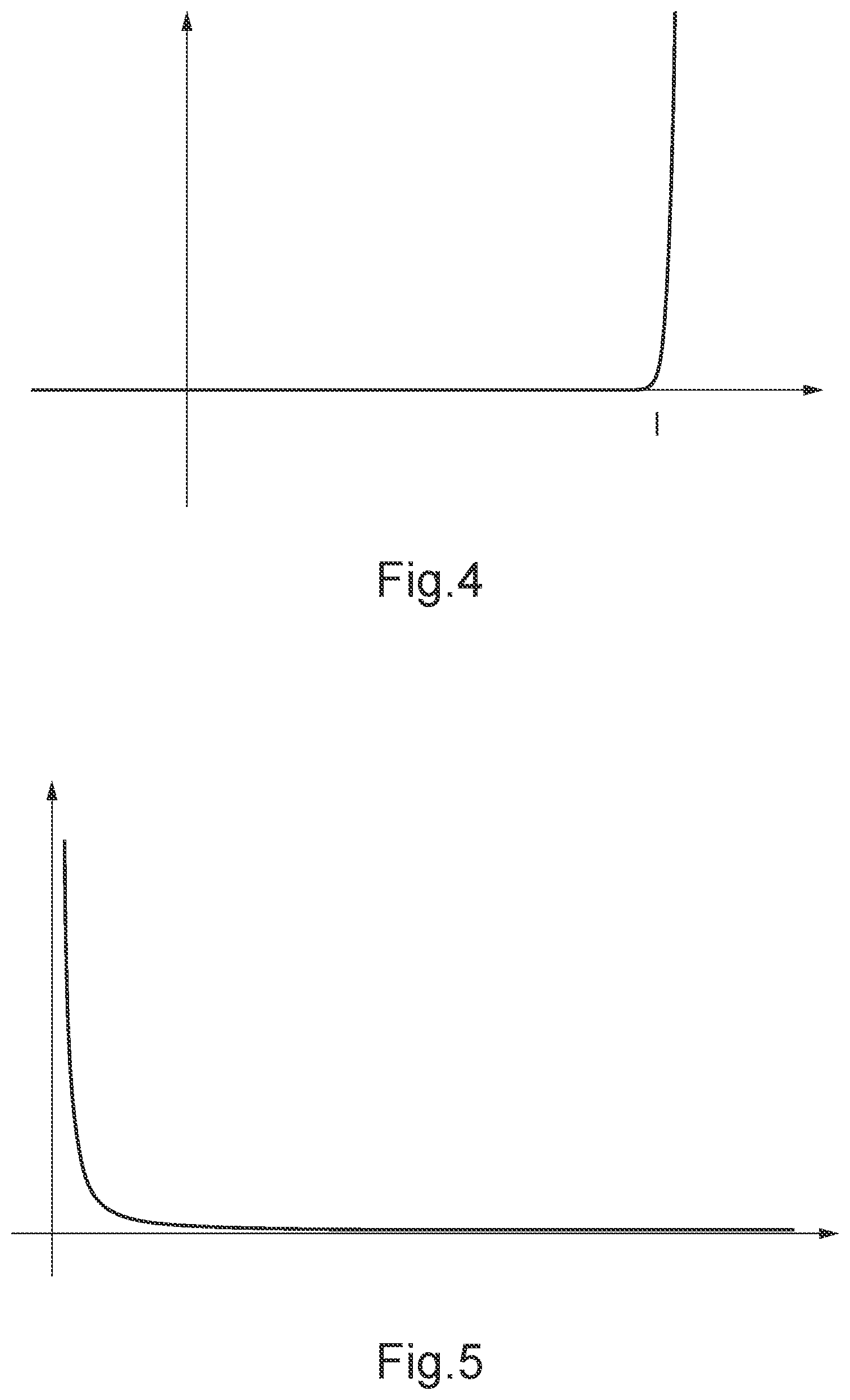Patent US11772813 Figure 3 – Method and a device for managing risks and alerts