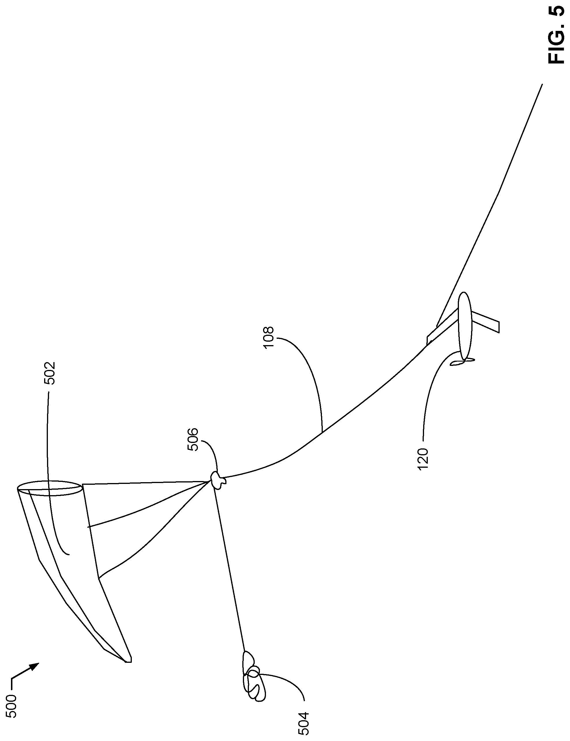 Patent US11772816 Figure 5 – Methods and apparatus to recover unmanned aerial vehicles with kites