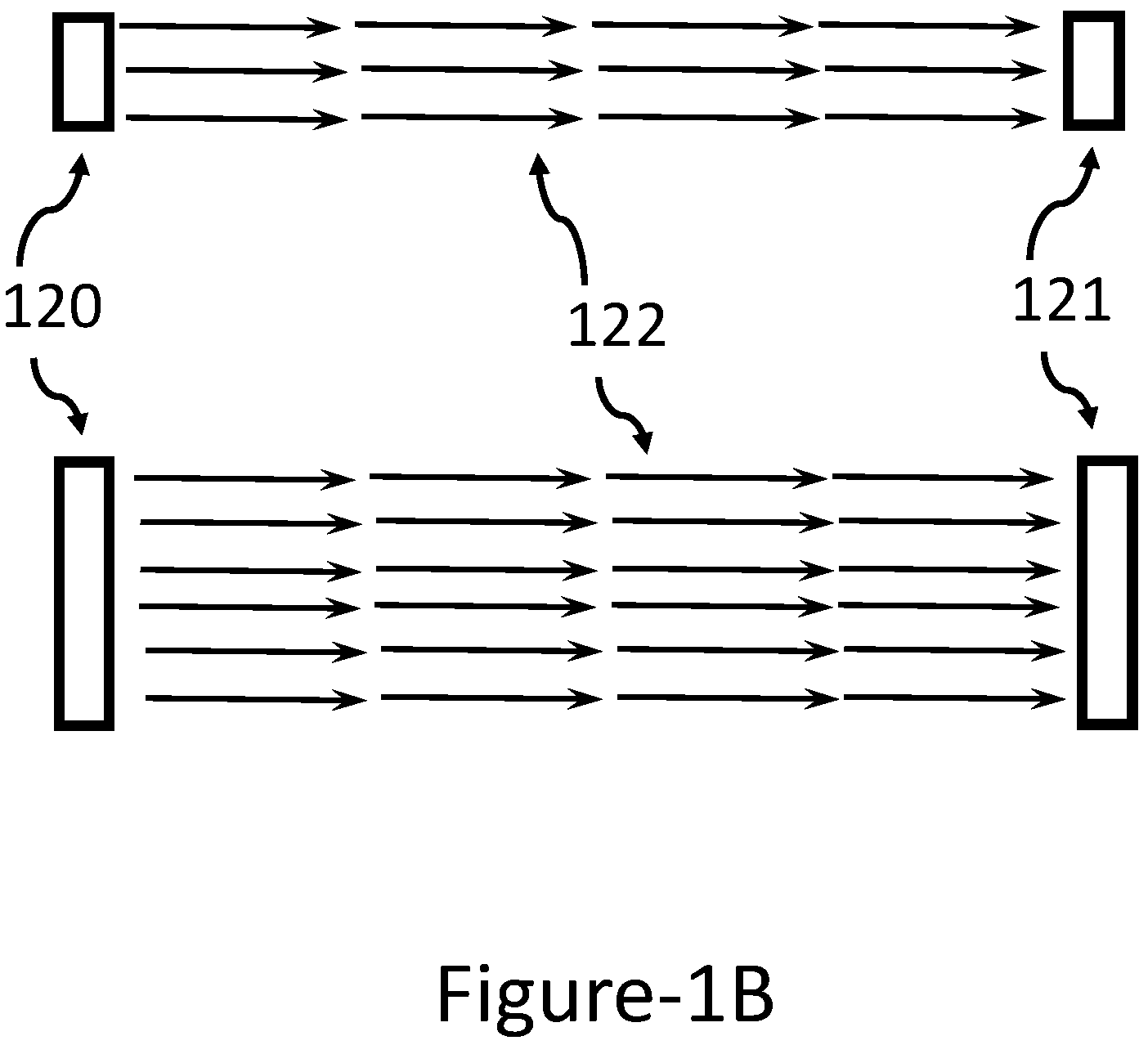 Patent US11772819 Figure 2 – Method and system to ascertain location of drone box for landing and charging drones