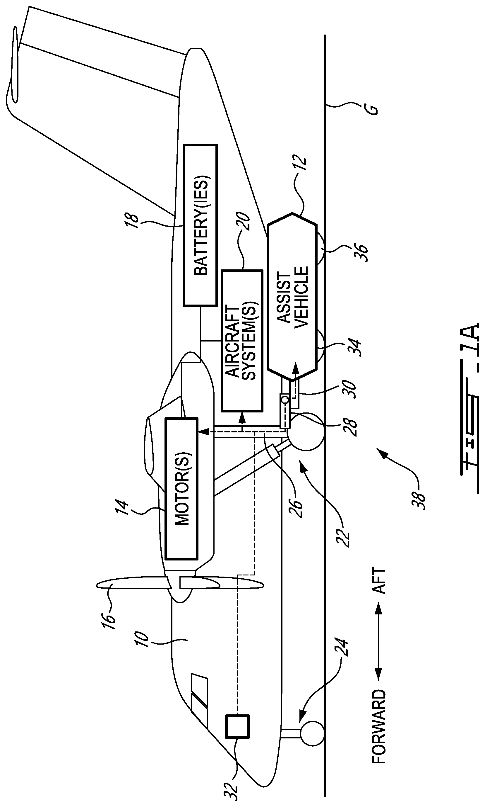 Patent US11772820 Figure 1 – Assist system and method for aircraft ground operation