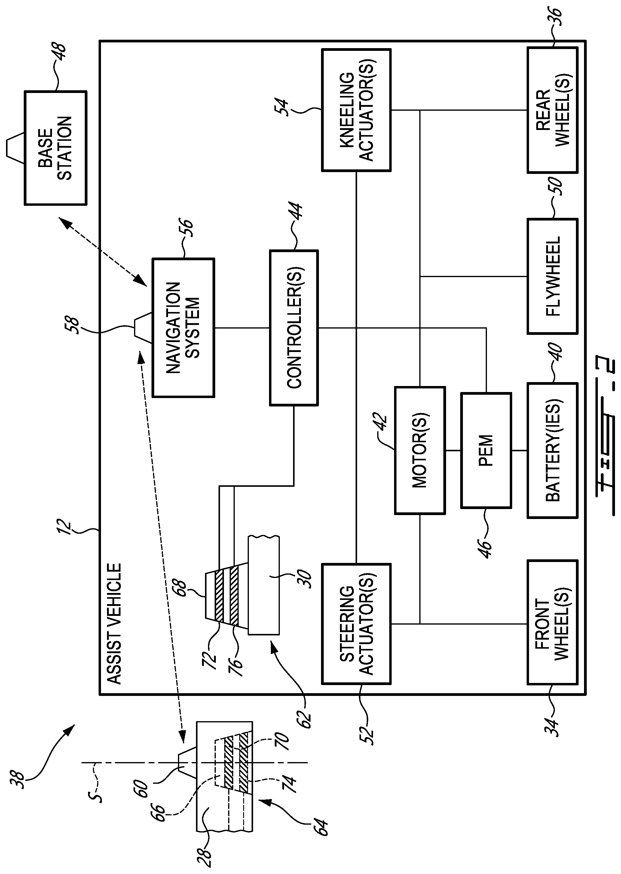 Patent US11772820 Figure 3 – Assist system and method for aircraft ground operation