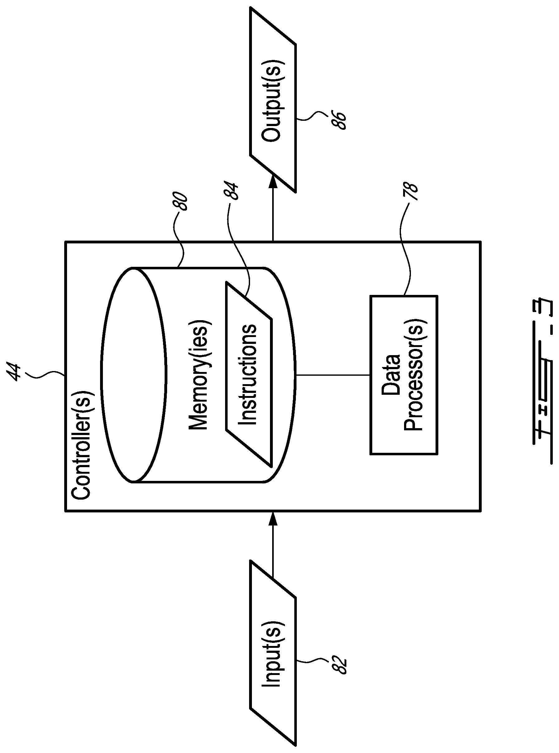 Patent US11772820 Figure 4 – Assist system and method for aircraft ground operation