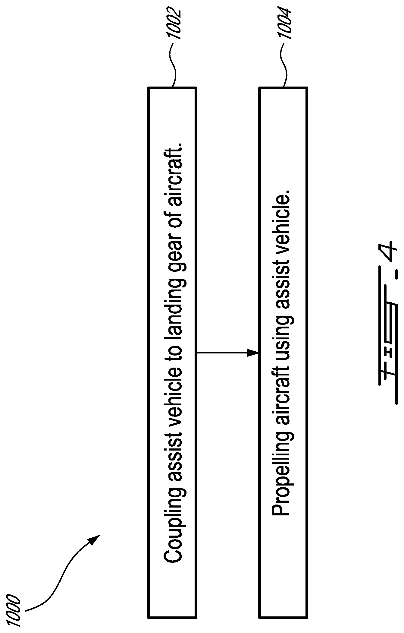 Patent US11772820 Figure 5 – Assist system and method for aircraft ground operation