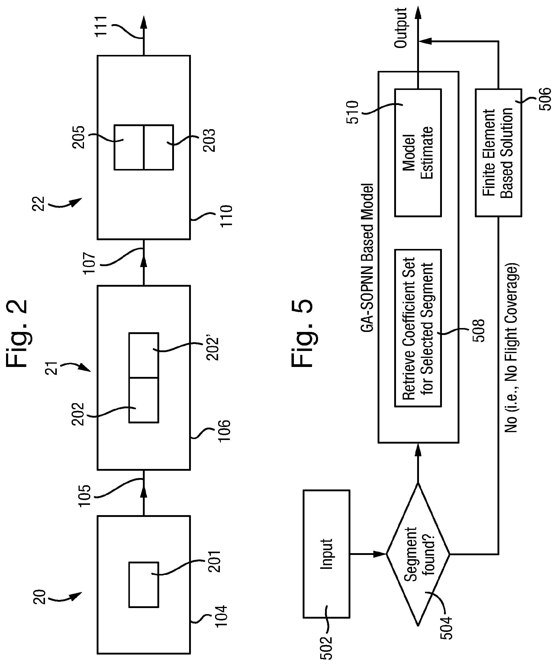 Patent US11772823 Figure 2 – Estimating fatigue damage in a structure