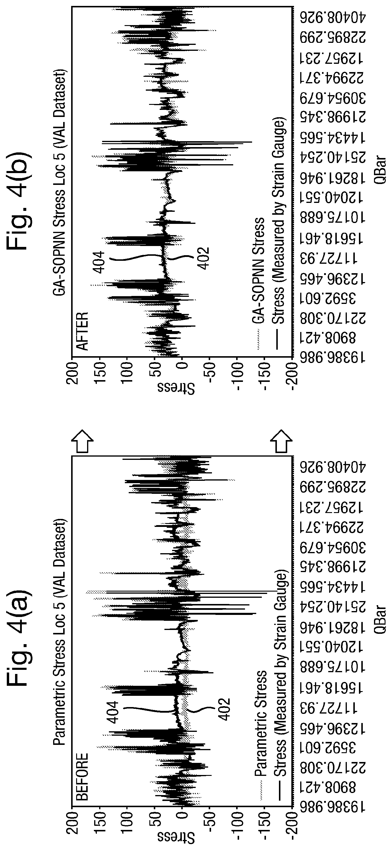 Patent US11772823 Figure 4 – Estimating fatigue damage in a structure