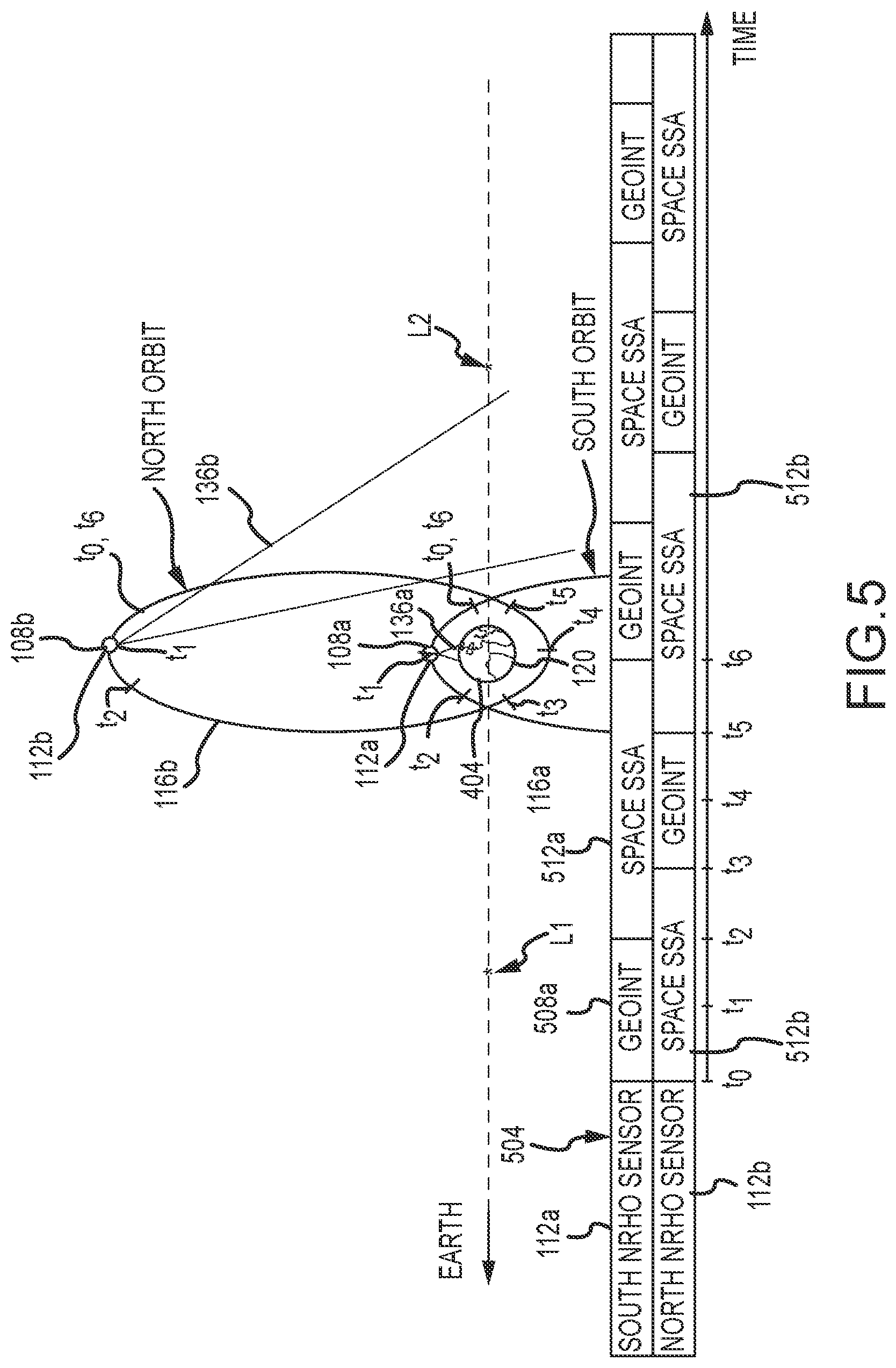 Patent US11772824 Figure 6 – Systems and methods for hybrid lunar surface and space domain situational awareness