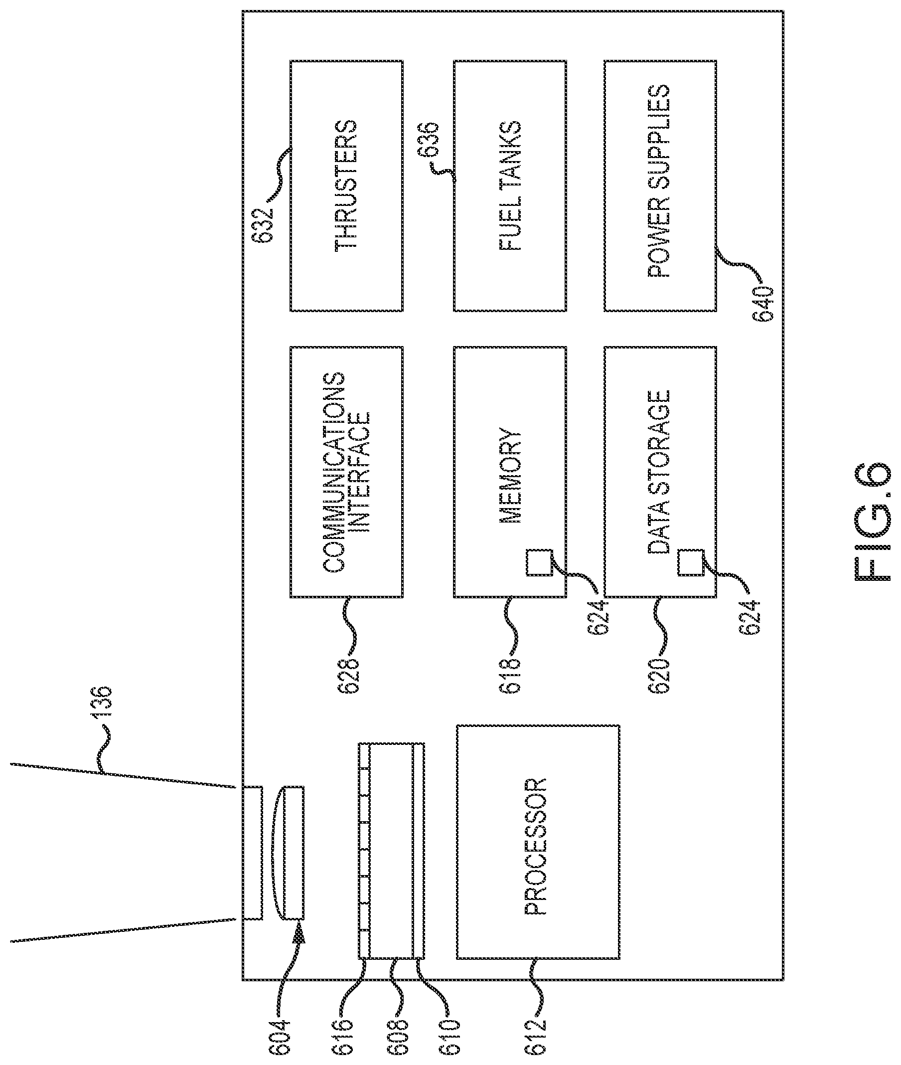 Patent US11772824 Figure 7 – Systems and methods for hybrid lunar surface and space domain situational awareness