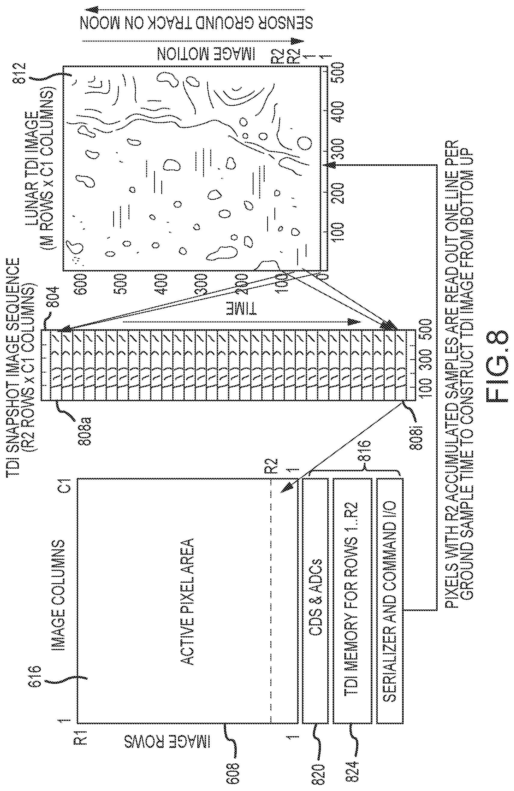 Patent US11772824 Figure 9 – Systems and methods for hybrid lunar surface and space domain situational awareness