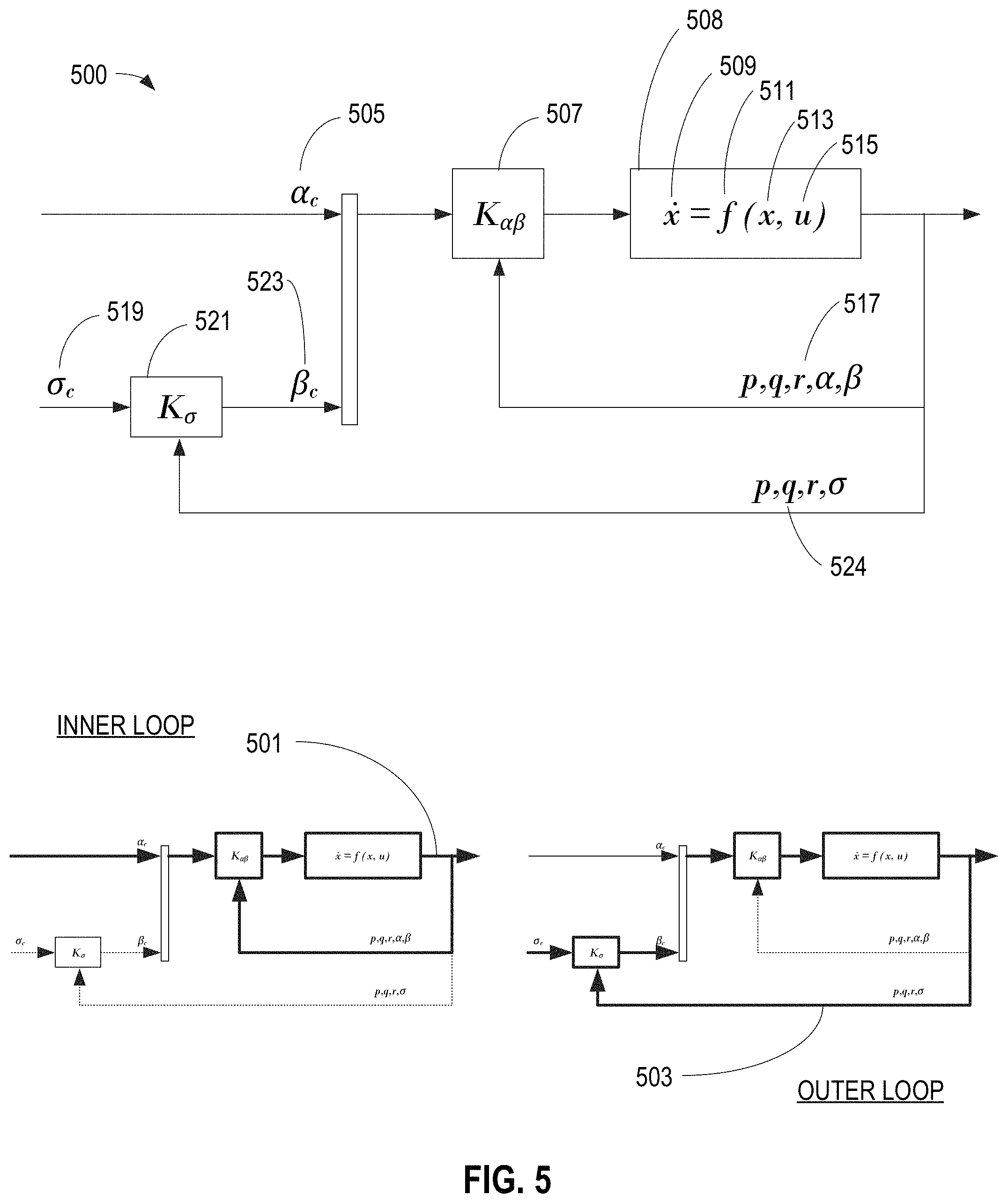 Patent US11772828 Figure 7 – Aerospace vehicle entry flightpath control