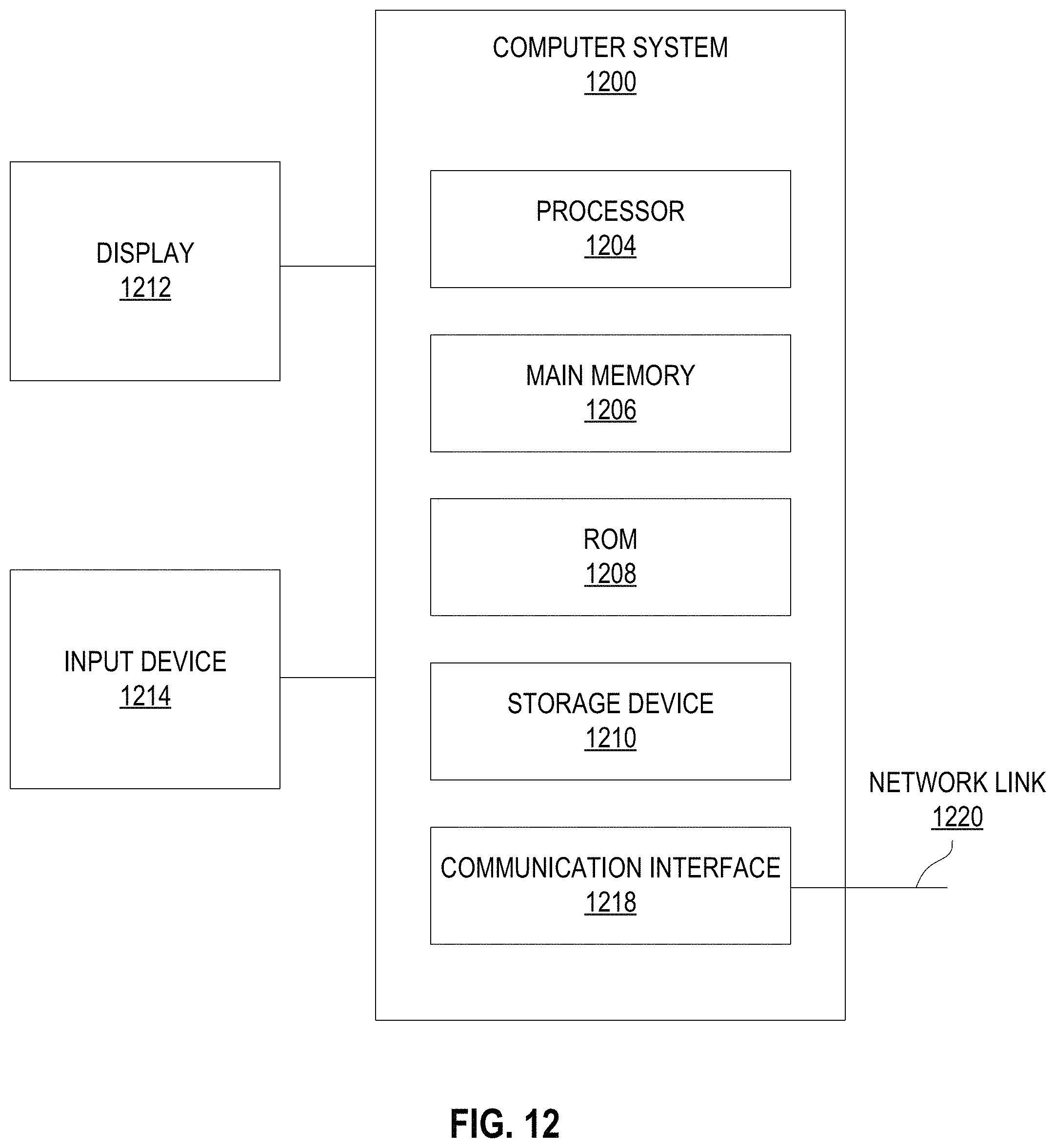 Patent US11772828 Figure 14 – Aerospace vehicle entry flightpath control