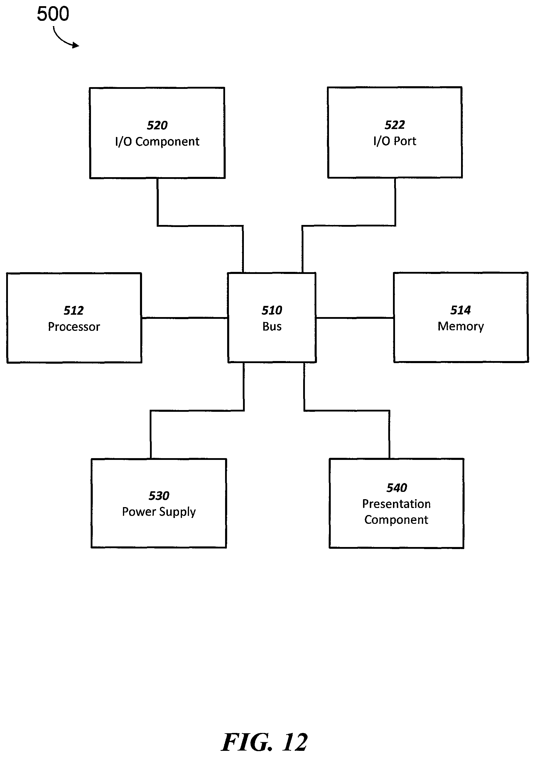 Patent US11772832 Figure 12 – Mobile packaging system and method