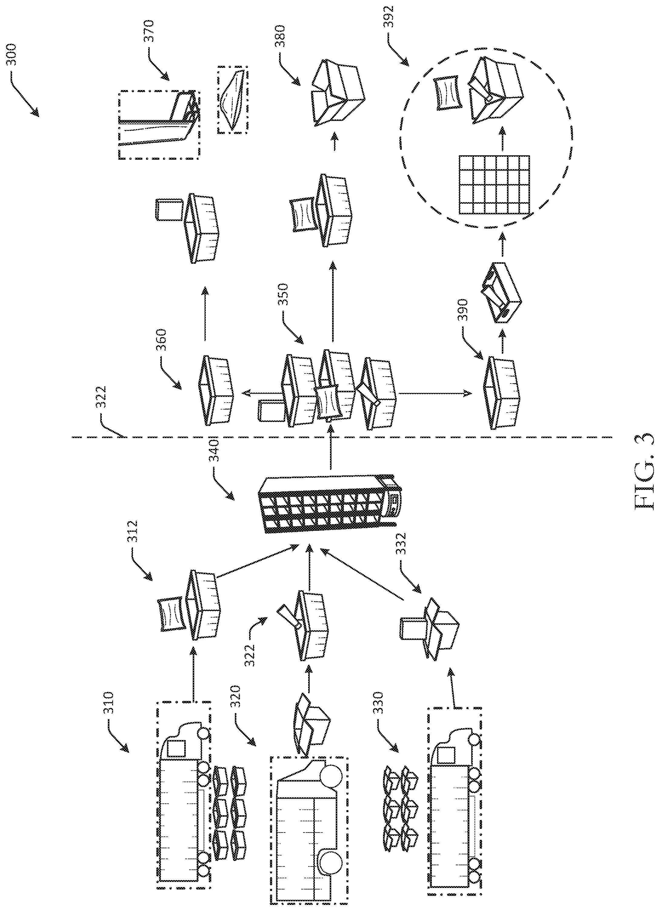Patent US11772833 Figure 3 – Systems and methods for automated custom shipping containers