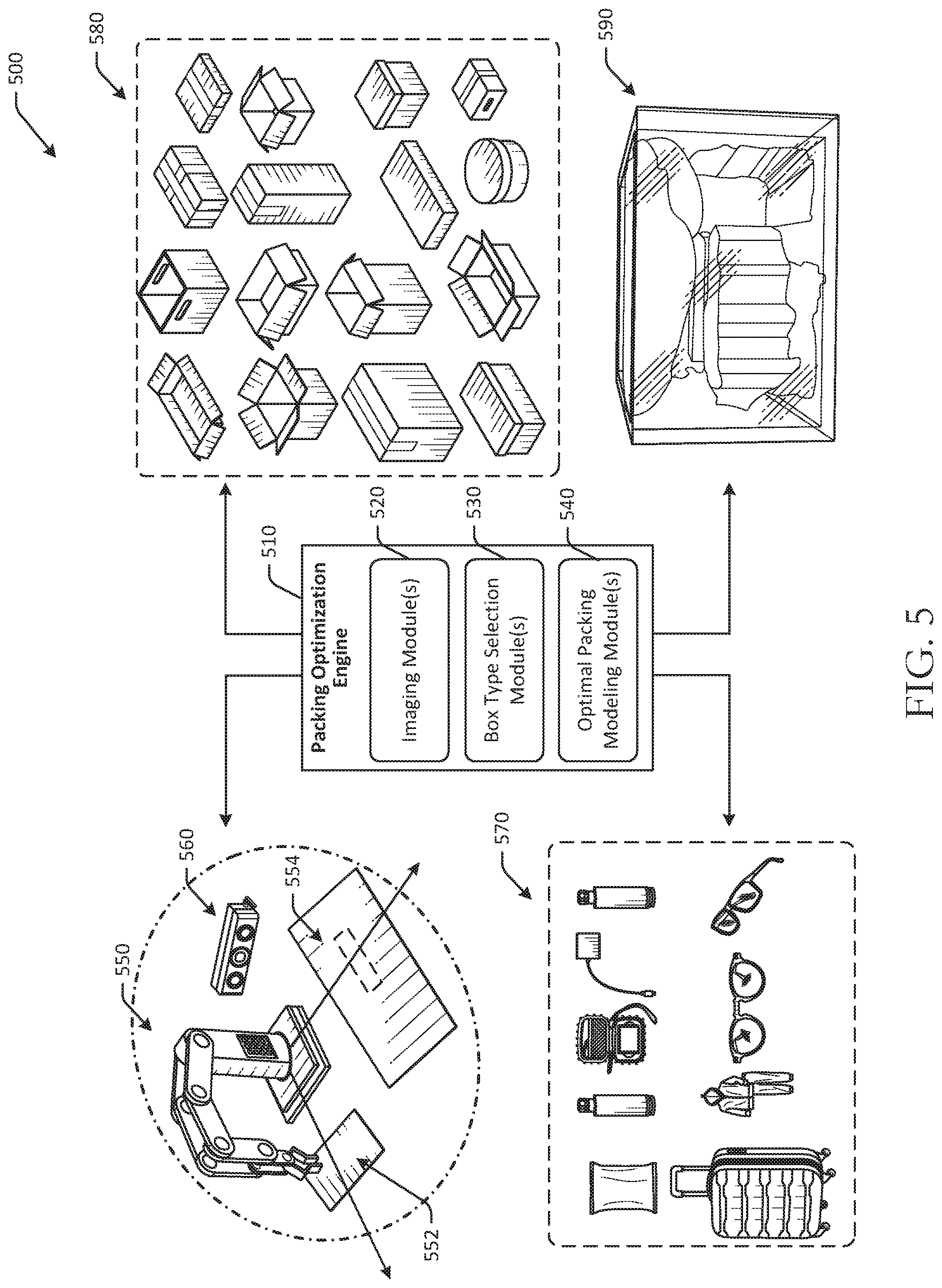 Patent US11772833 Figure 5 – Systems and methods for automated custom shipping containers