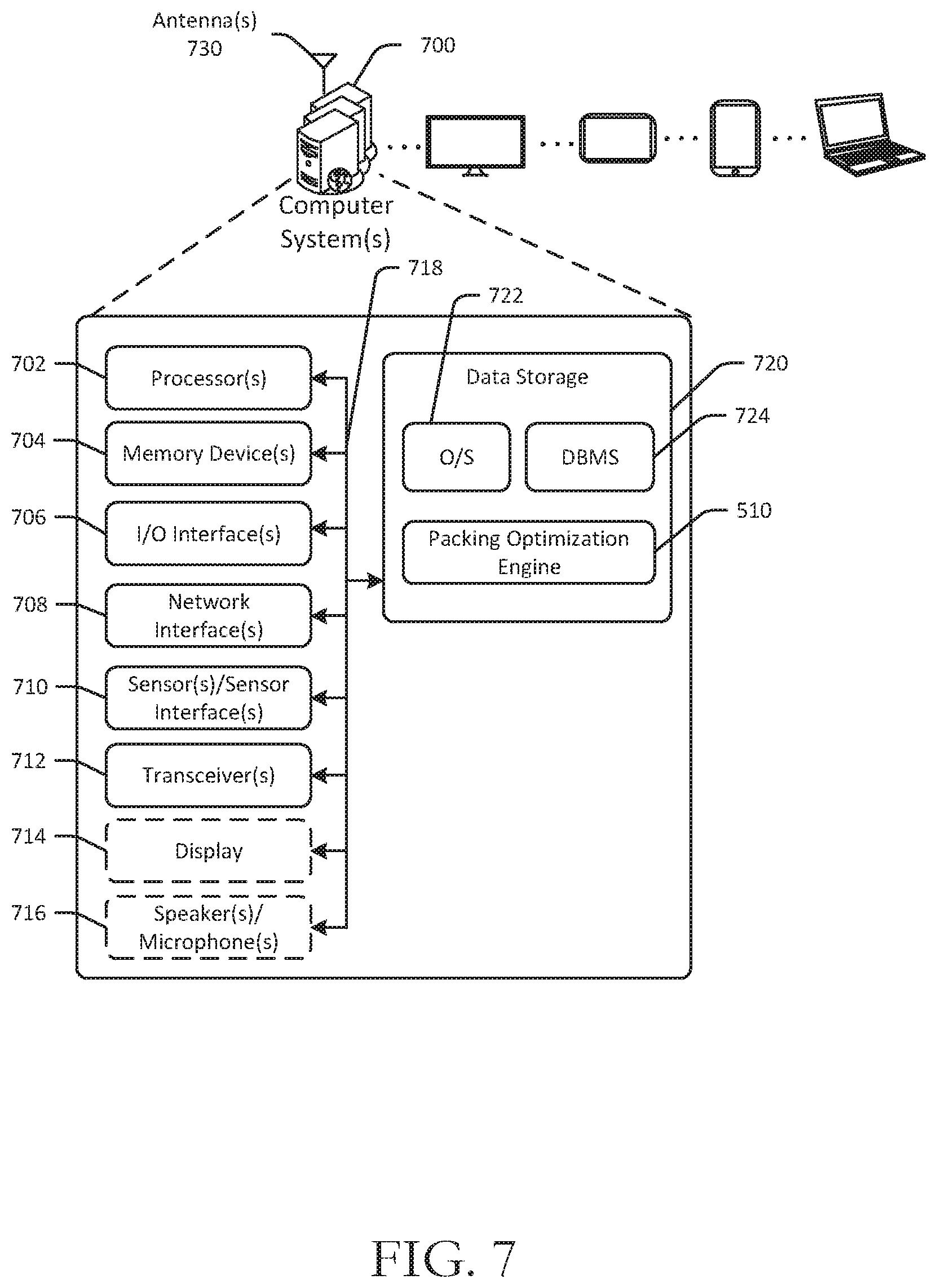 Patent US11772833 Figure 7 – Systems and methods for automated custom shipping containers