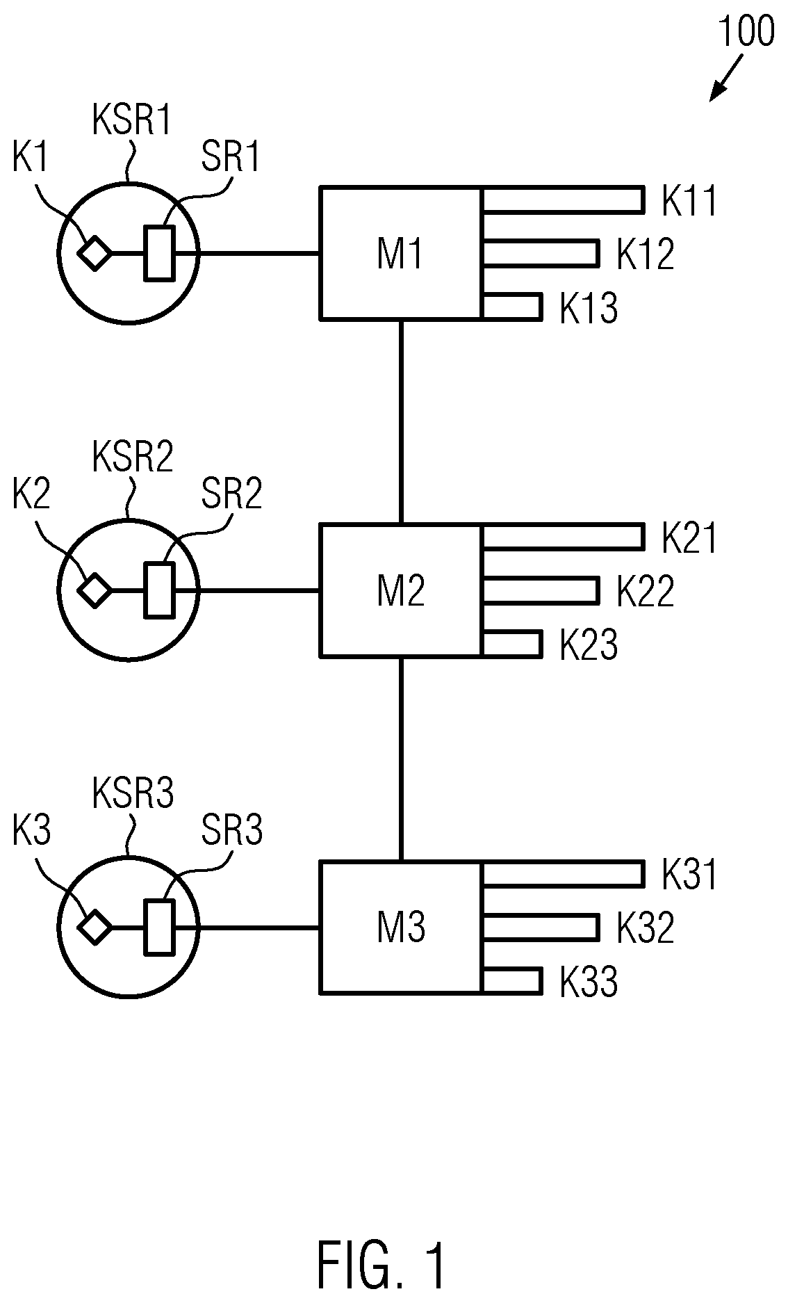 Patent US11772836 Figure 1 – Communications and open-loop/closed-loop control system for a filling system