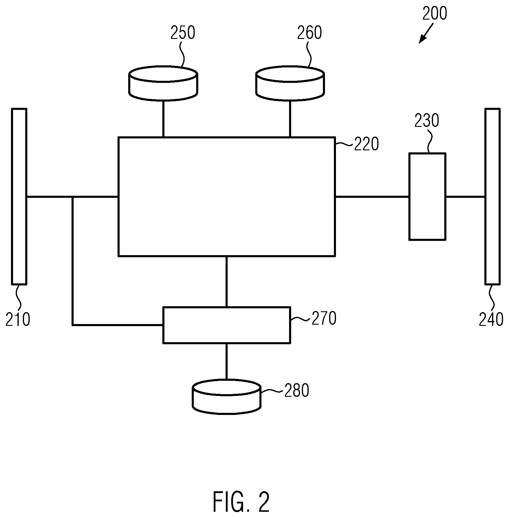 Patent US11772836 Figure 2 – Communications and open-loop/closed-loop control system for a filling system