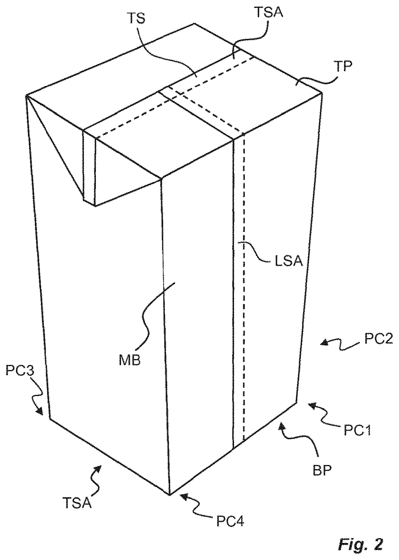 Patent US11772841 Figure 2 – Method for producing a packaging material