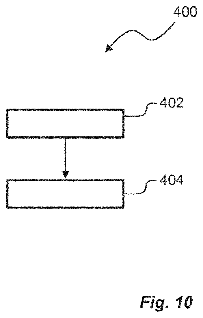 Patent US11772841 Figure 9 – Method for producing a packaging material