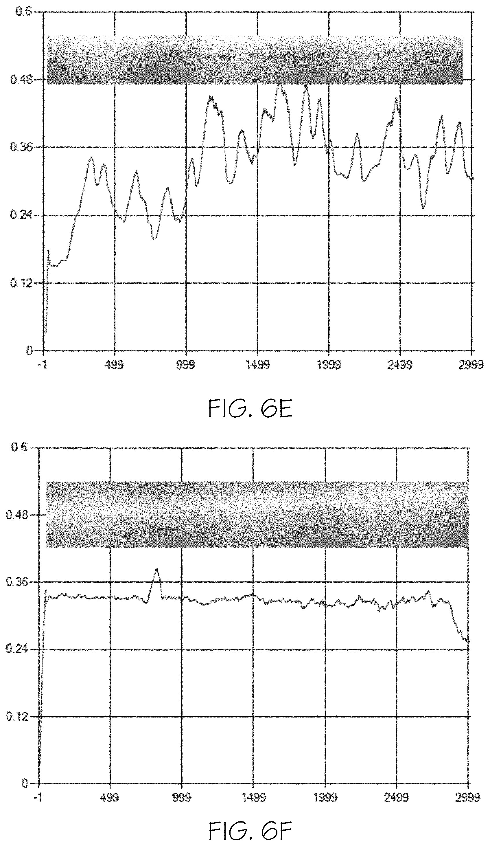 Patent US11772846 Figure 7 – Glass articles with mixed polymer and metal oxide coatings