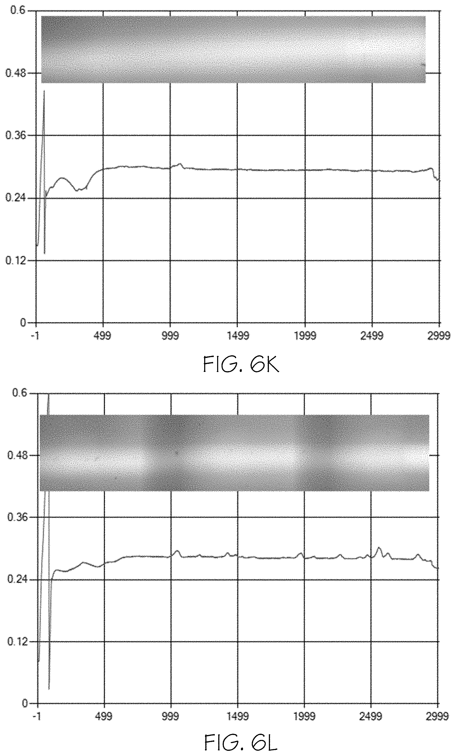 Patent US11772846 Figure 10 – Glass articles with mixed polymer and metal oxide coatings