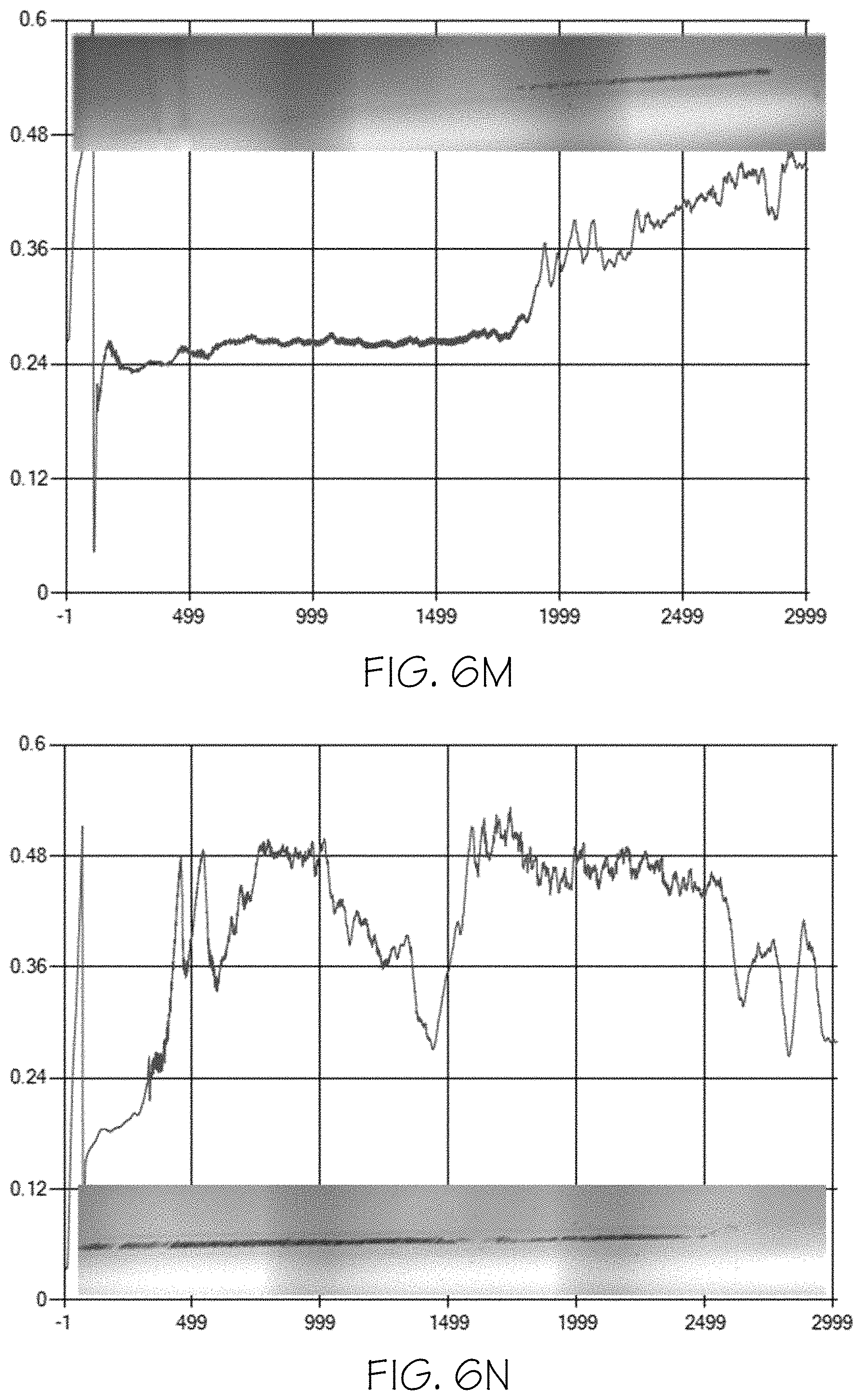 Patent US11772846 Figure 11 – Glass articles with mixed polymer and metal oxide coatings