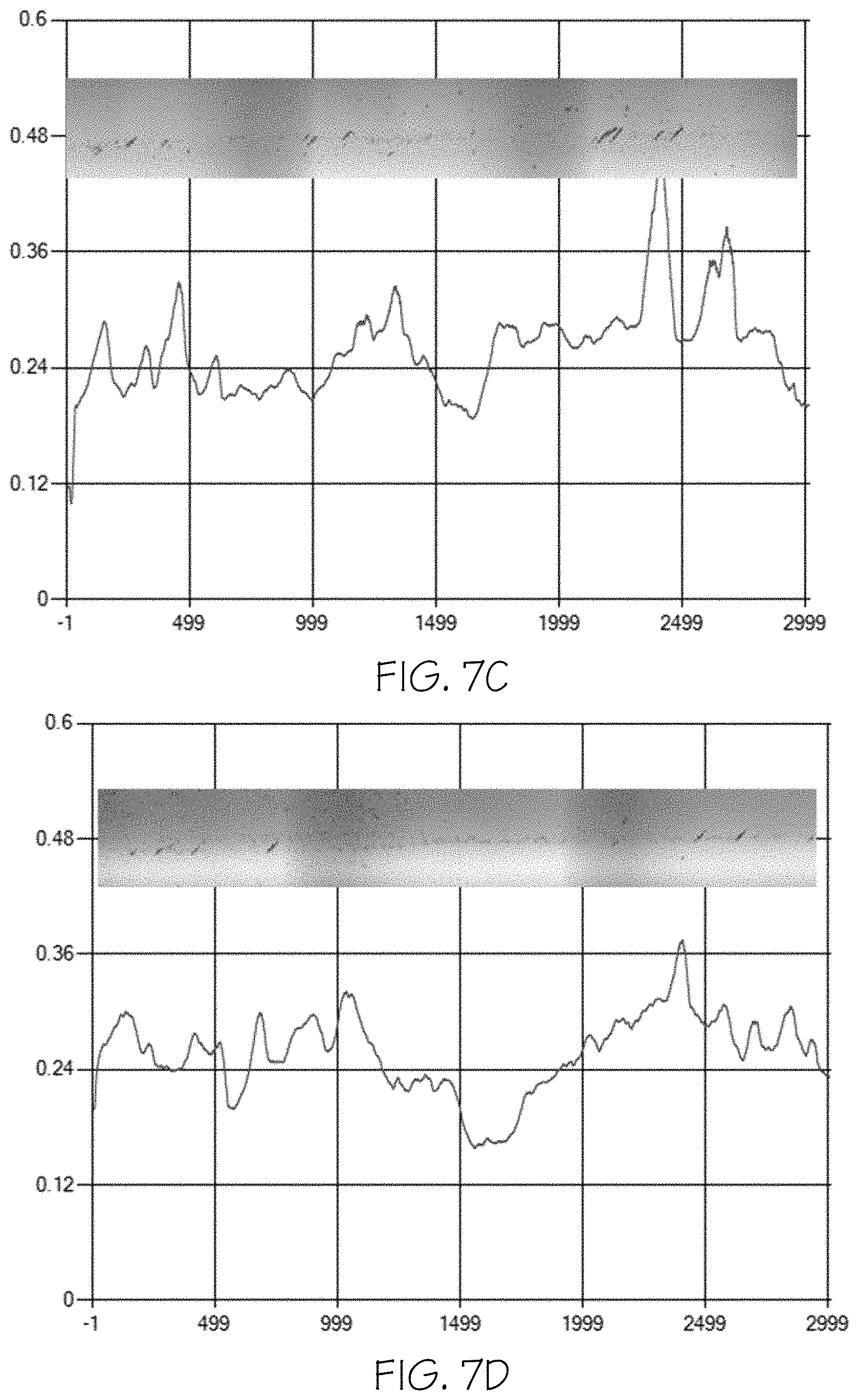 Patent US11772846 Figure 13 – Glass articles with mixed polymer and metal oxide coatings