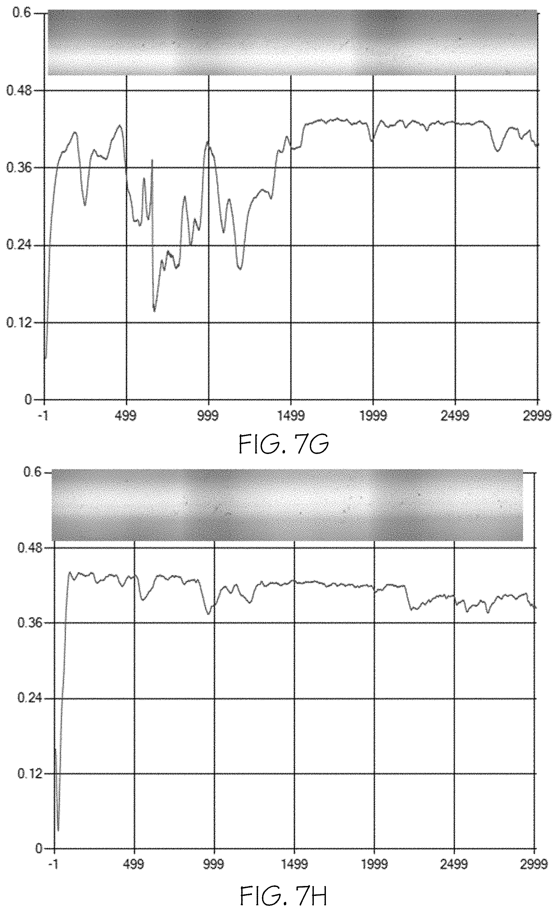Patent US11772846 Figure 15 – Glass articles with mixed polymer and metal oxide coatings