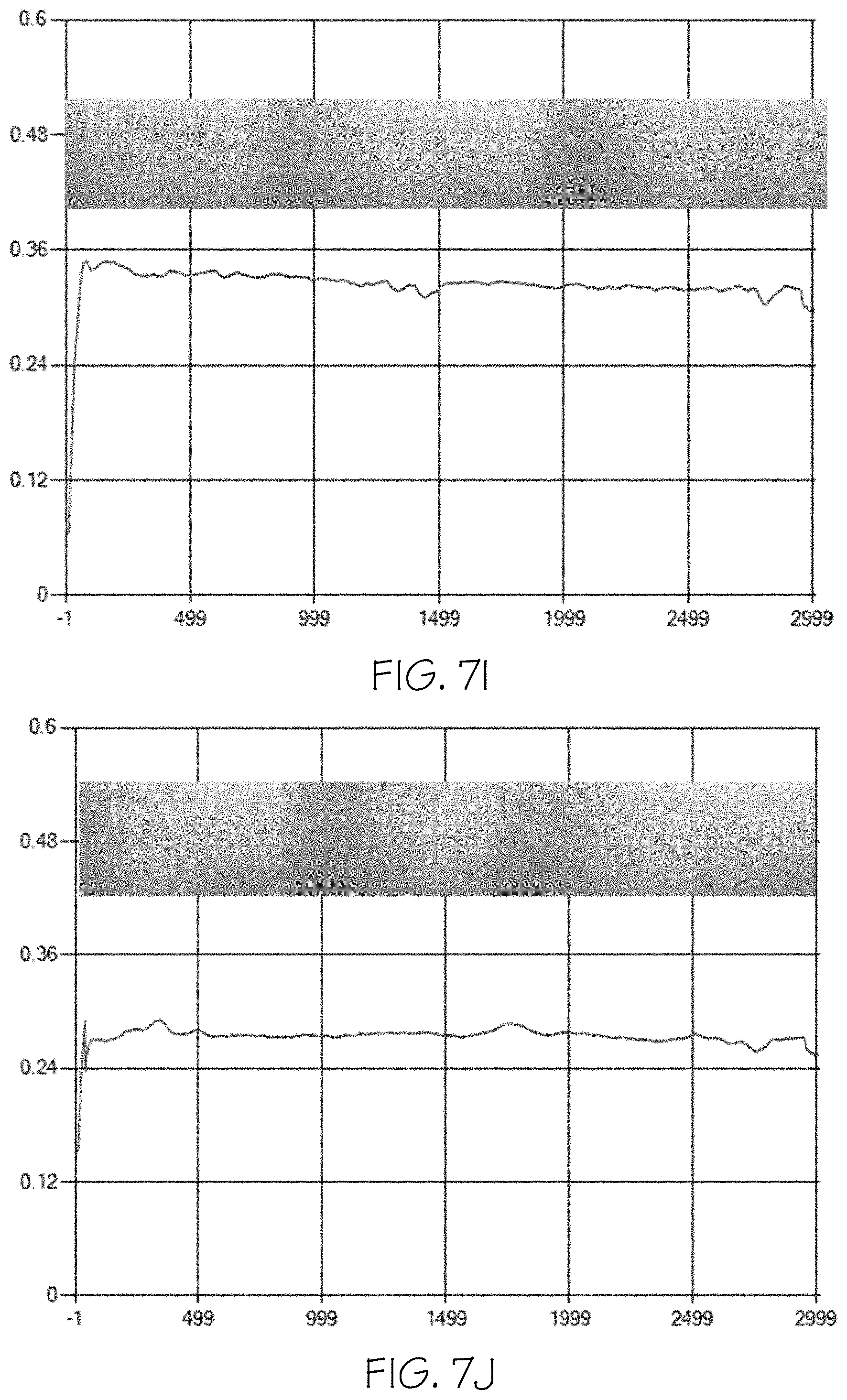 Patent US11772846 Figure 16 – Glass articles with mixed polymer and metal oxide coatings
