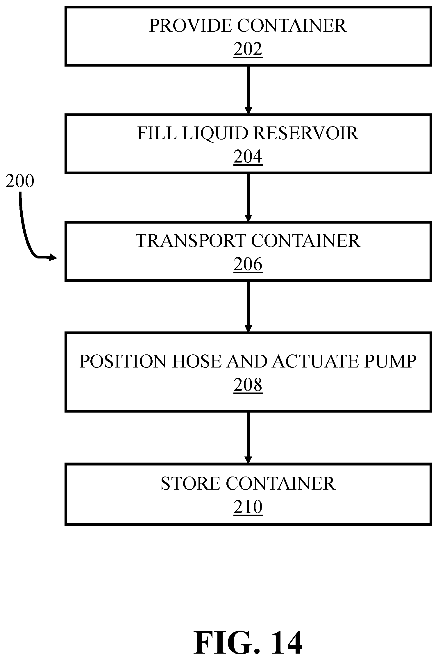 Patent US11772848 Figure 11 – Container with pump system and method