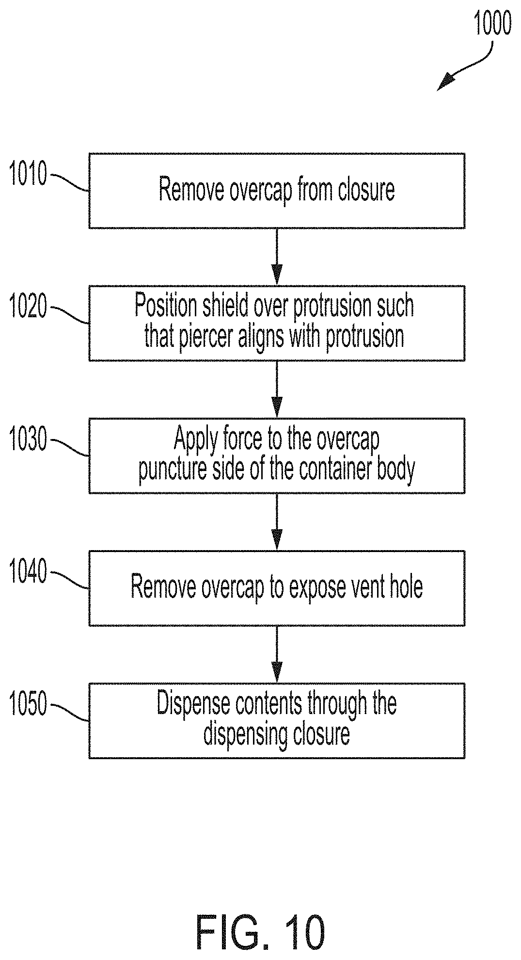 Patent US11772862 Figure 13 – Cap for venting a container