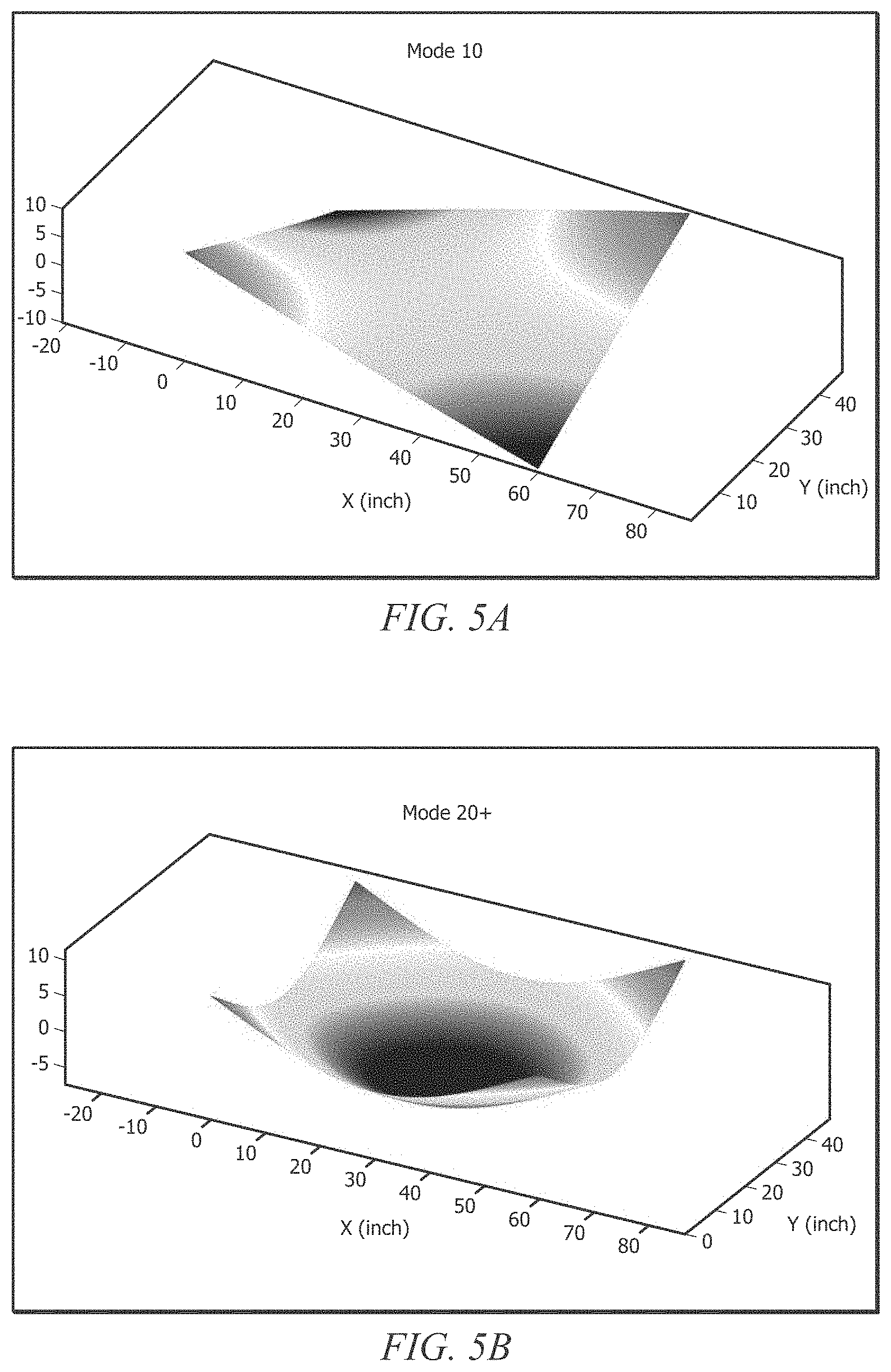Patent US11772870 Figure 5 – System for transporting fragile objects