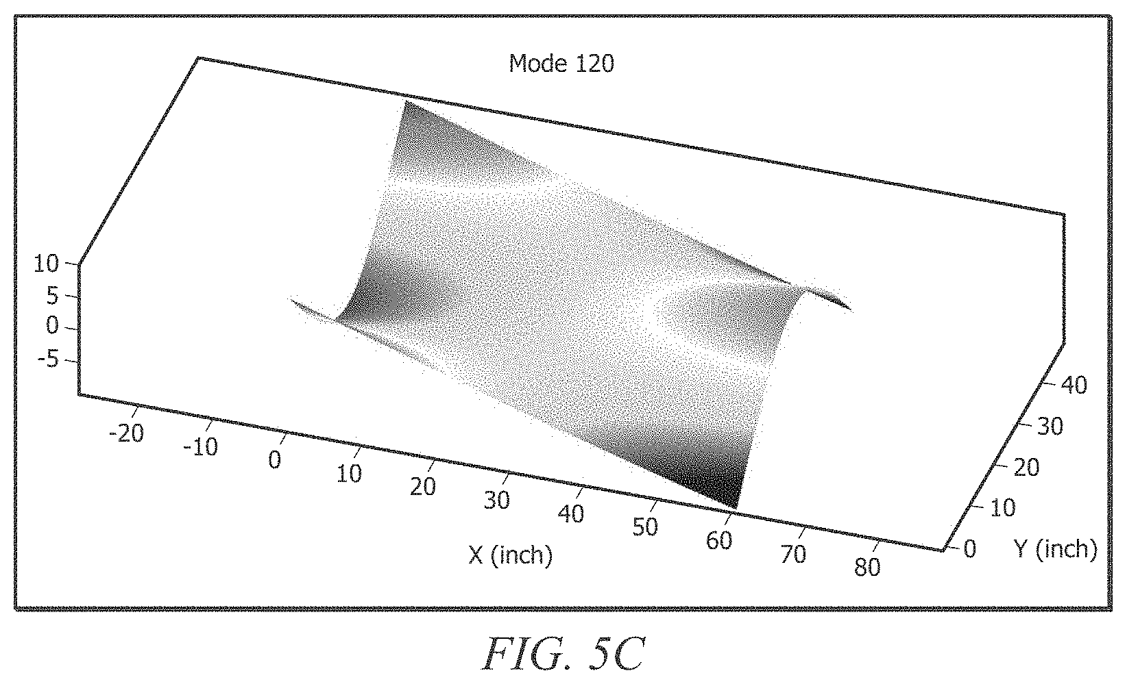 Patent US11772870 Figure 6 – System for transporting fragile objects